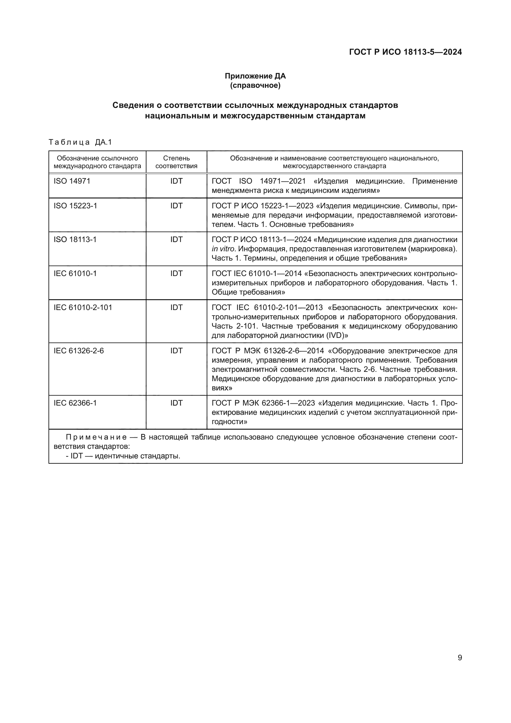 ГОСТ Р ИСО 18113-5-2024