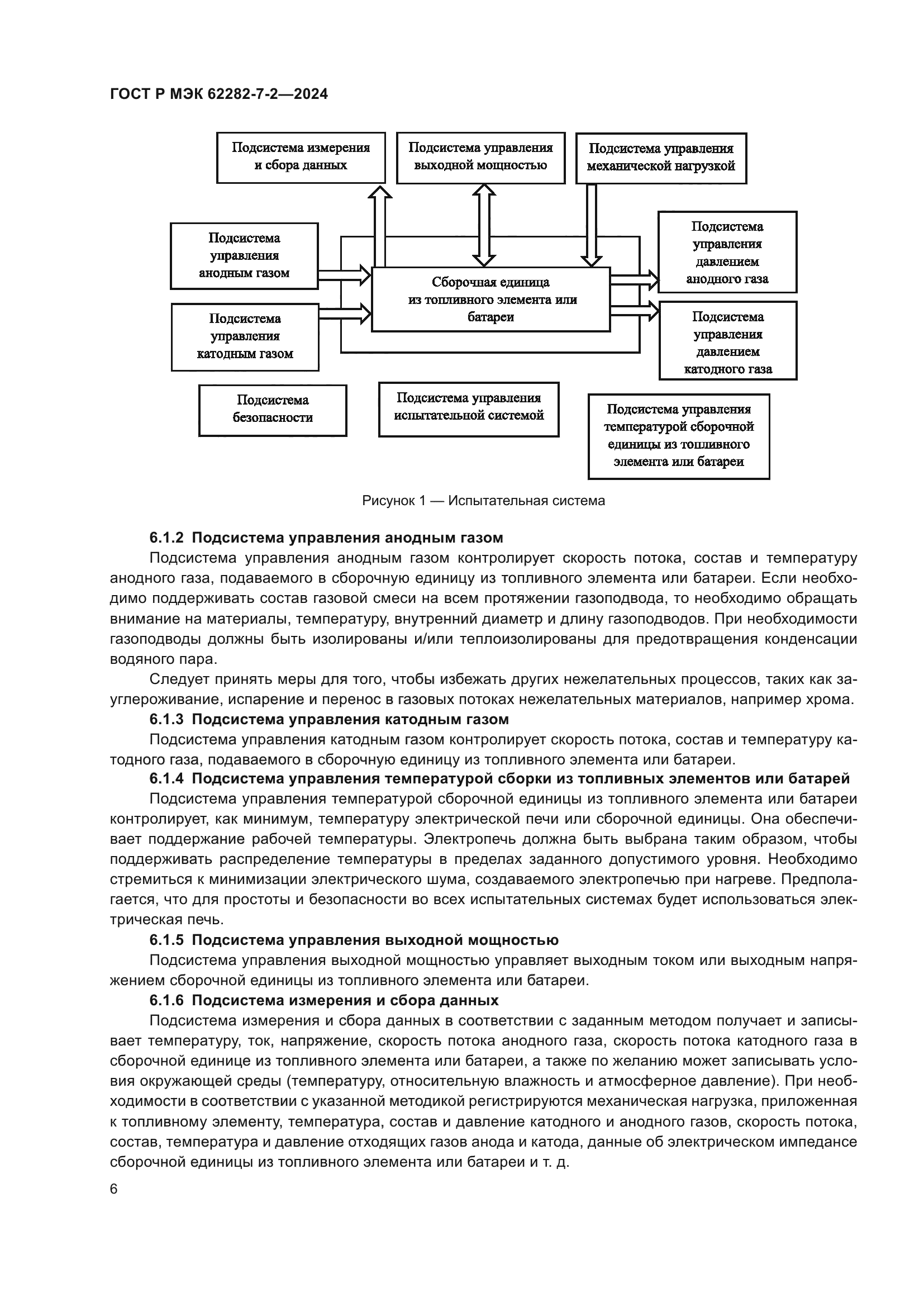 ГОСТ Р МЭК 62282-7-2-2024