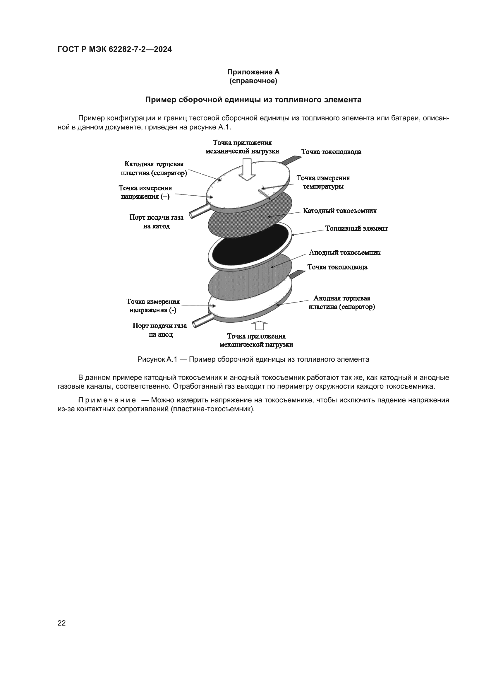 ГОСТ Р МЭК 62282-7-2-2024
