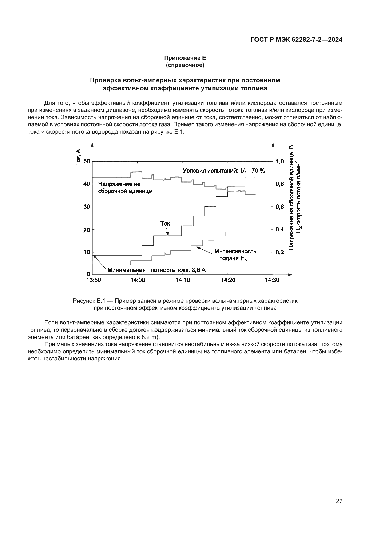 ГОСТ Р МЭК 62282-7-2-2024
