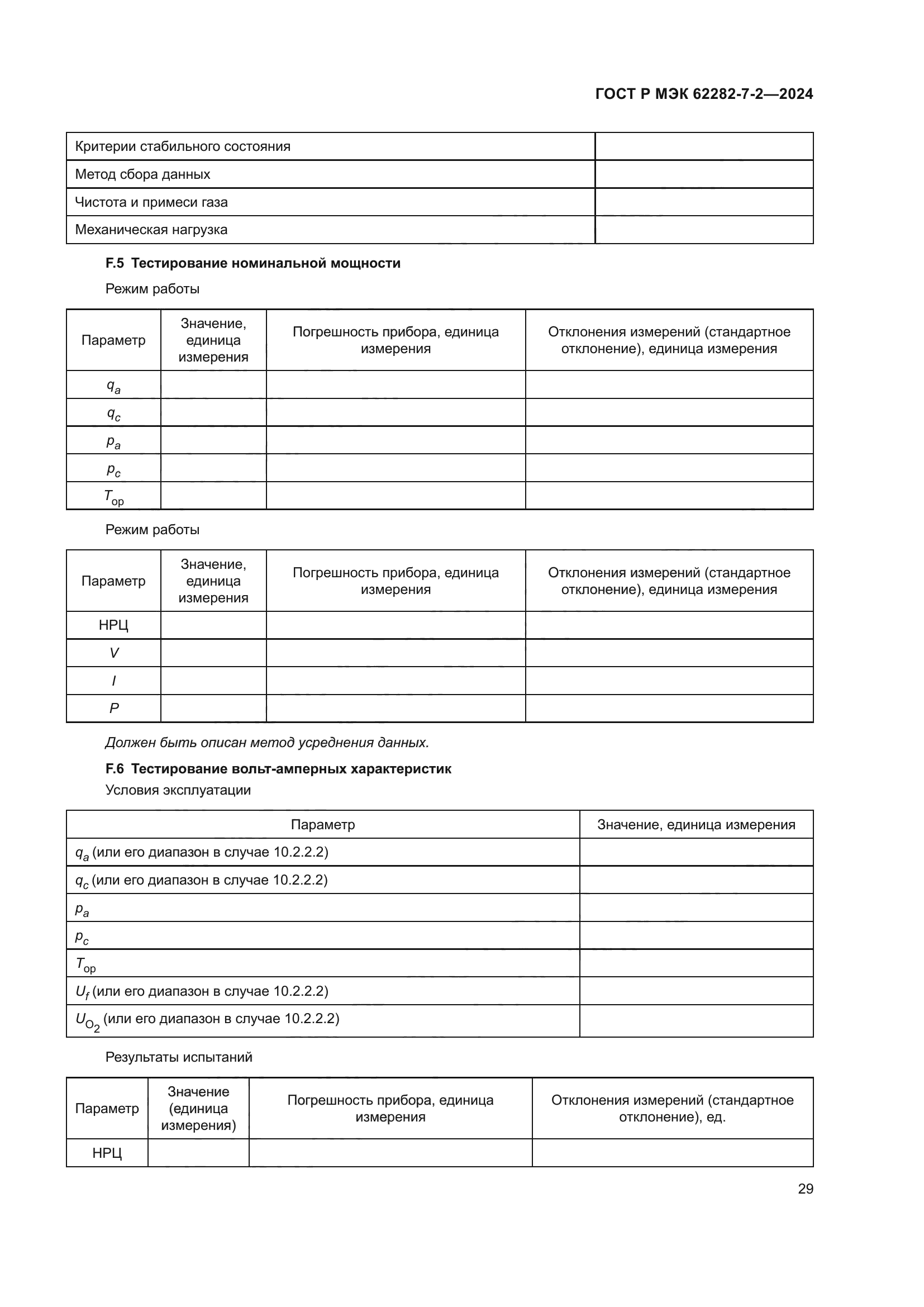 ГОСТ Р МЭК 62282-7-2-2024
