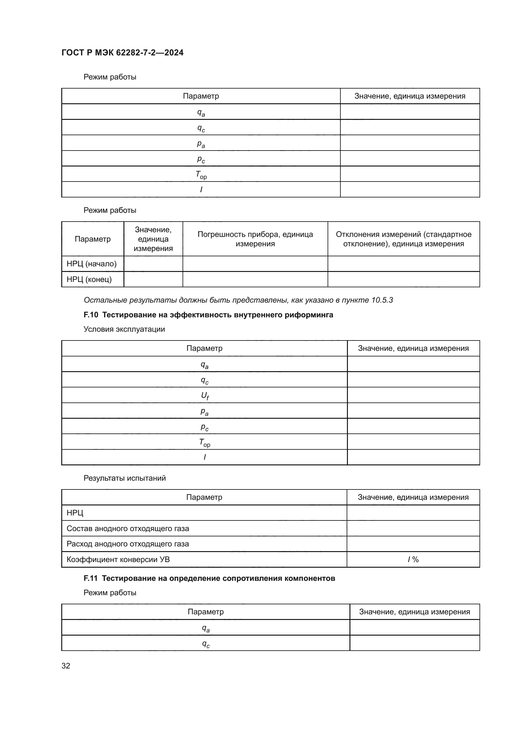 ГОСТ Р МЭК 62282-7-2-2024