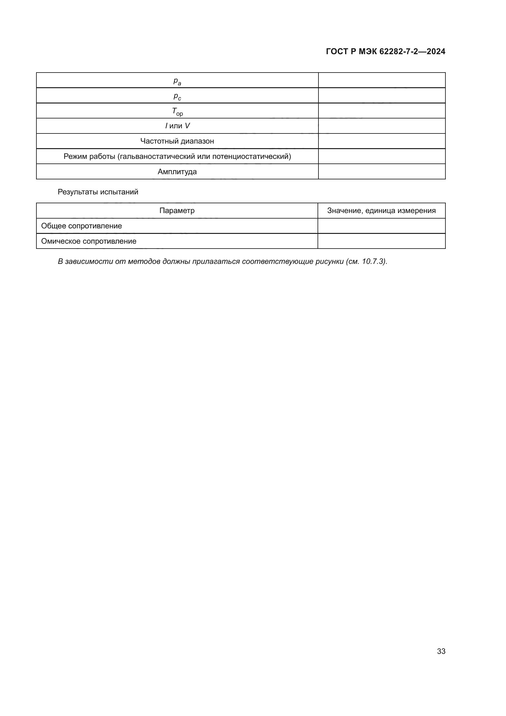 ГОСТ Р МЭК 62282-7-2-2024