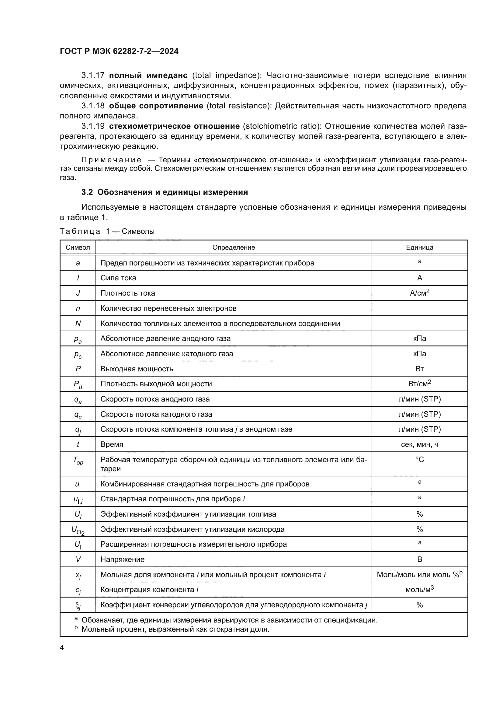 ГОСТ Р МЭК 62282-7-2-2024