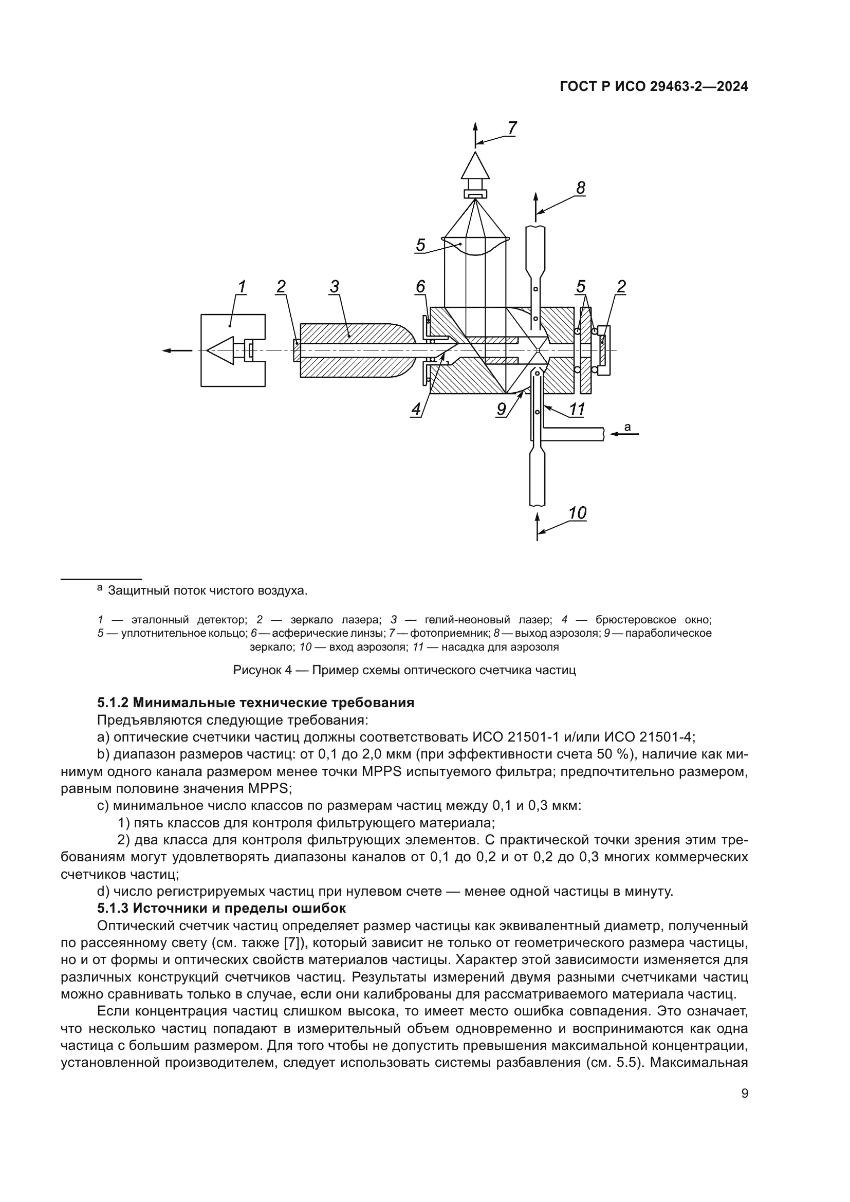 ГОСТ Р ИСО 29463-2-2024