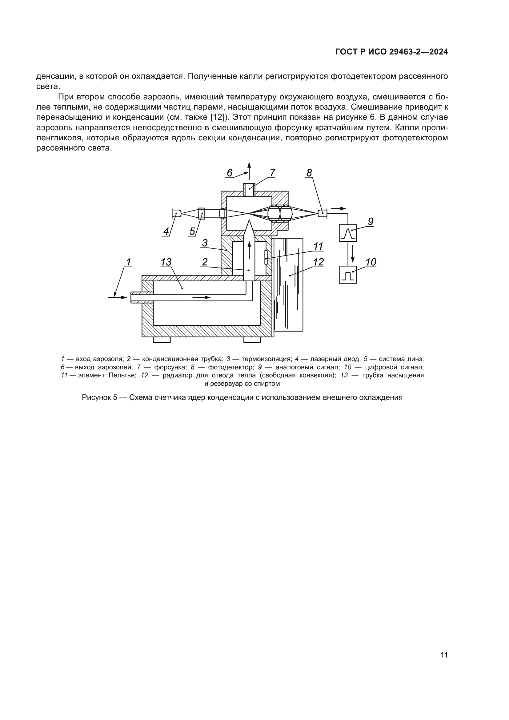 ГОСТ Р ИСО 29463-2-2024
