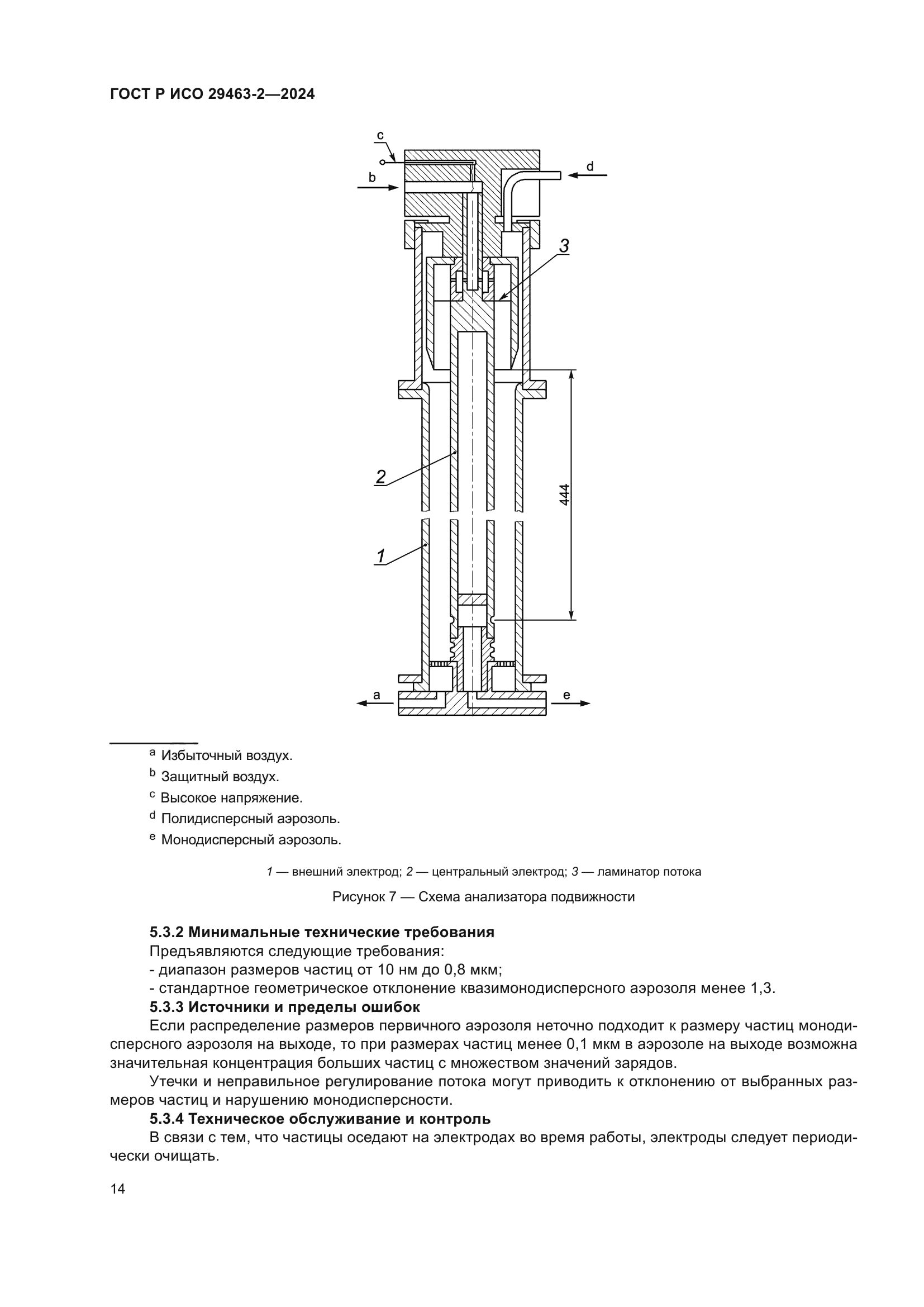 ГОСТ Р ИСО 29463-2-2024