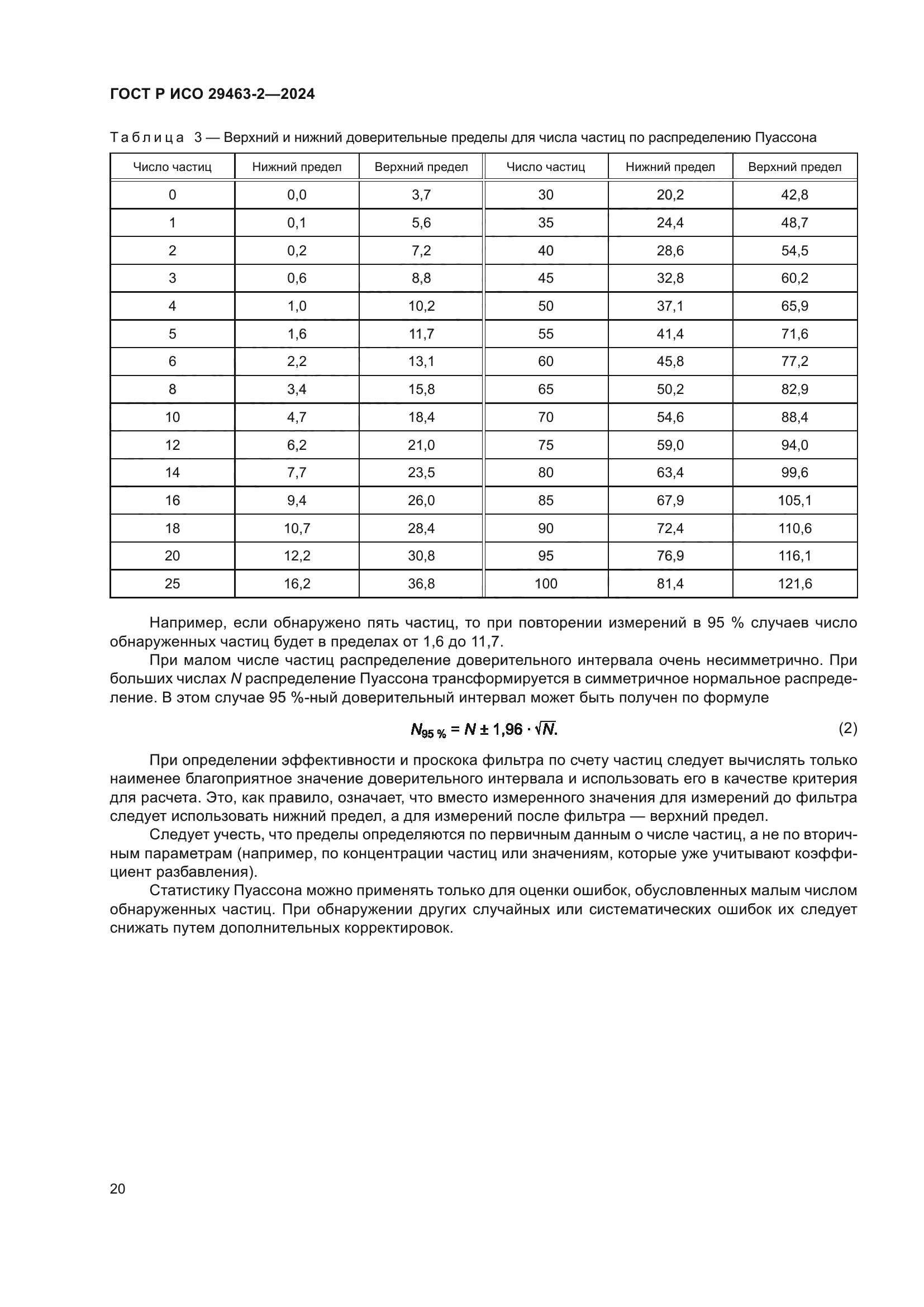 ГОСТ Р ИСО 29463-2-2024