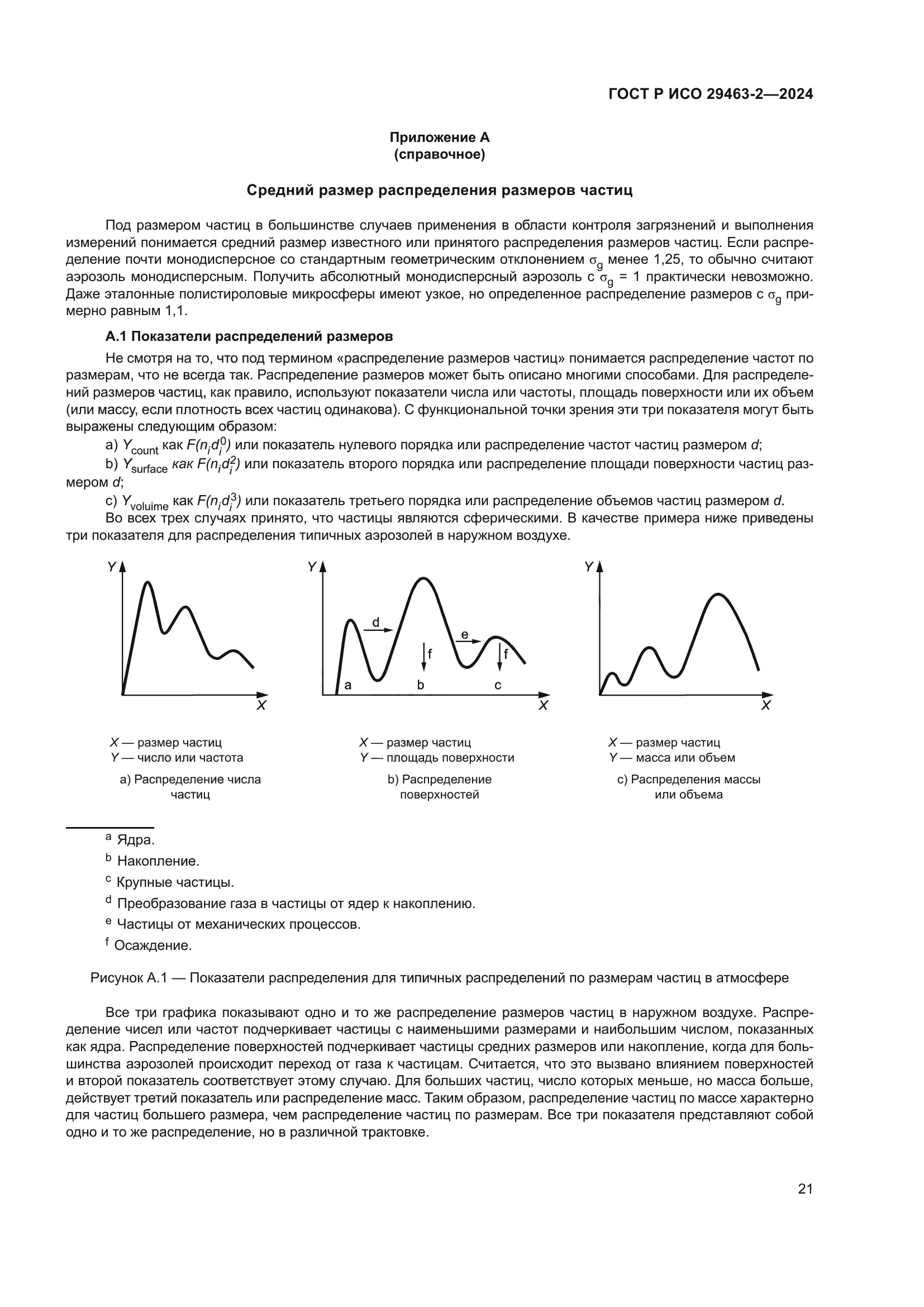 ГОСТ Р ИСО 29463-2-2024