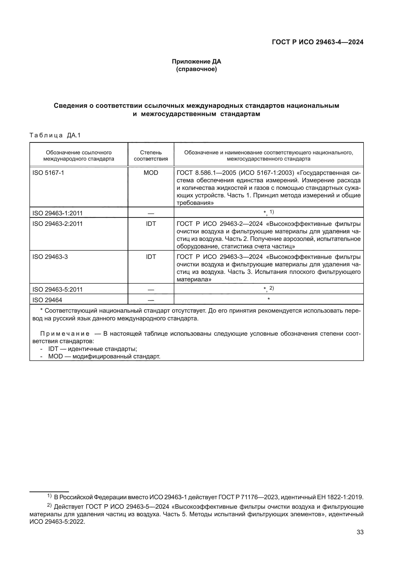 ГОСТ Р ИСО 29463-4-2024