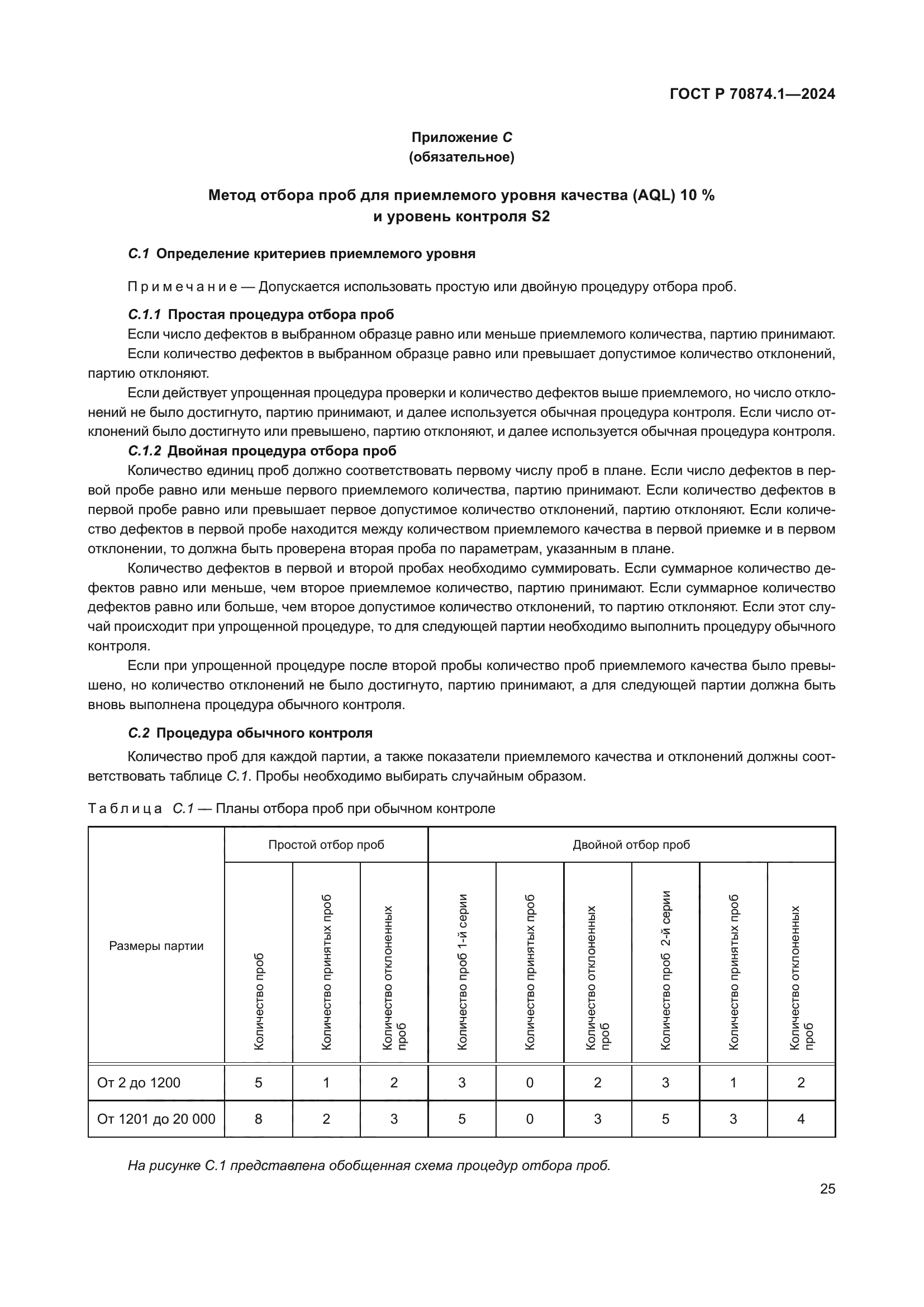 ГОСТ Р 70874.1-2024