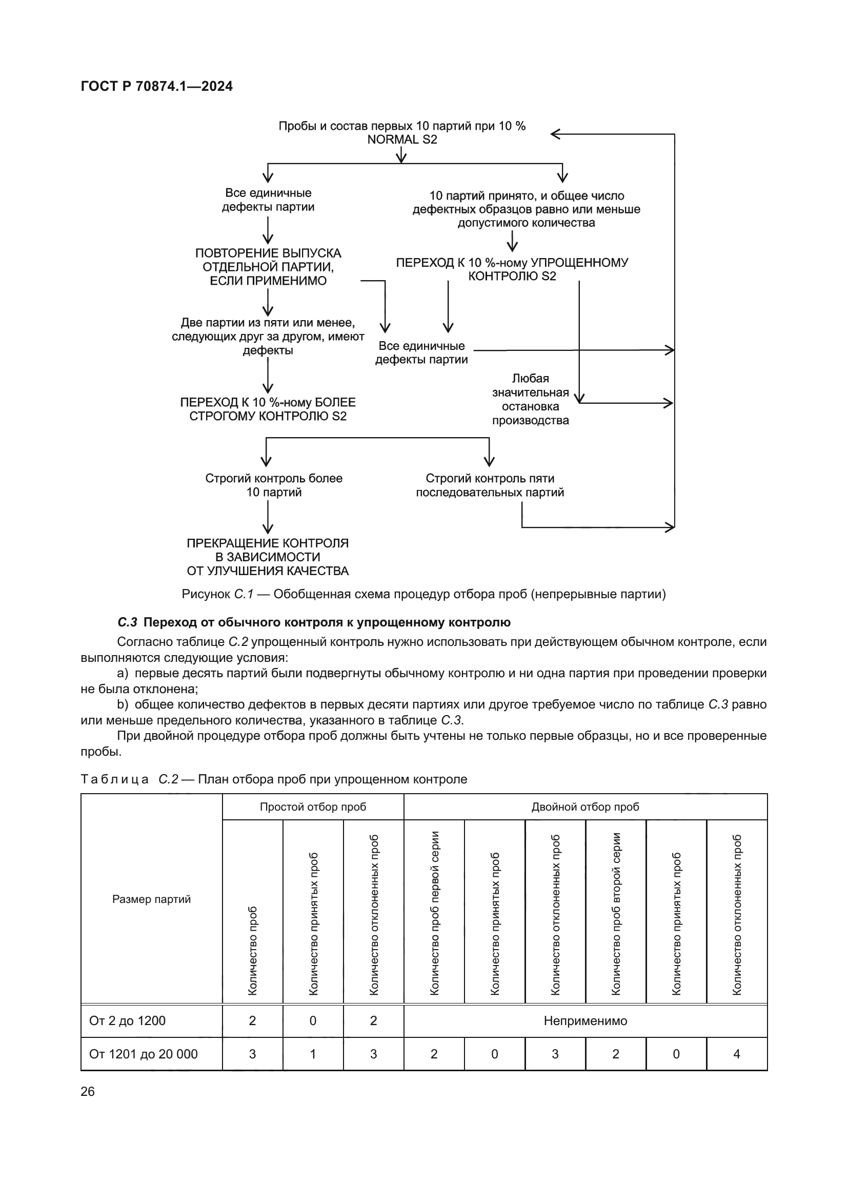 ГОСТ Р 70874.1-2024