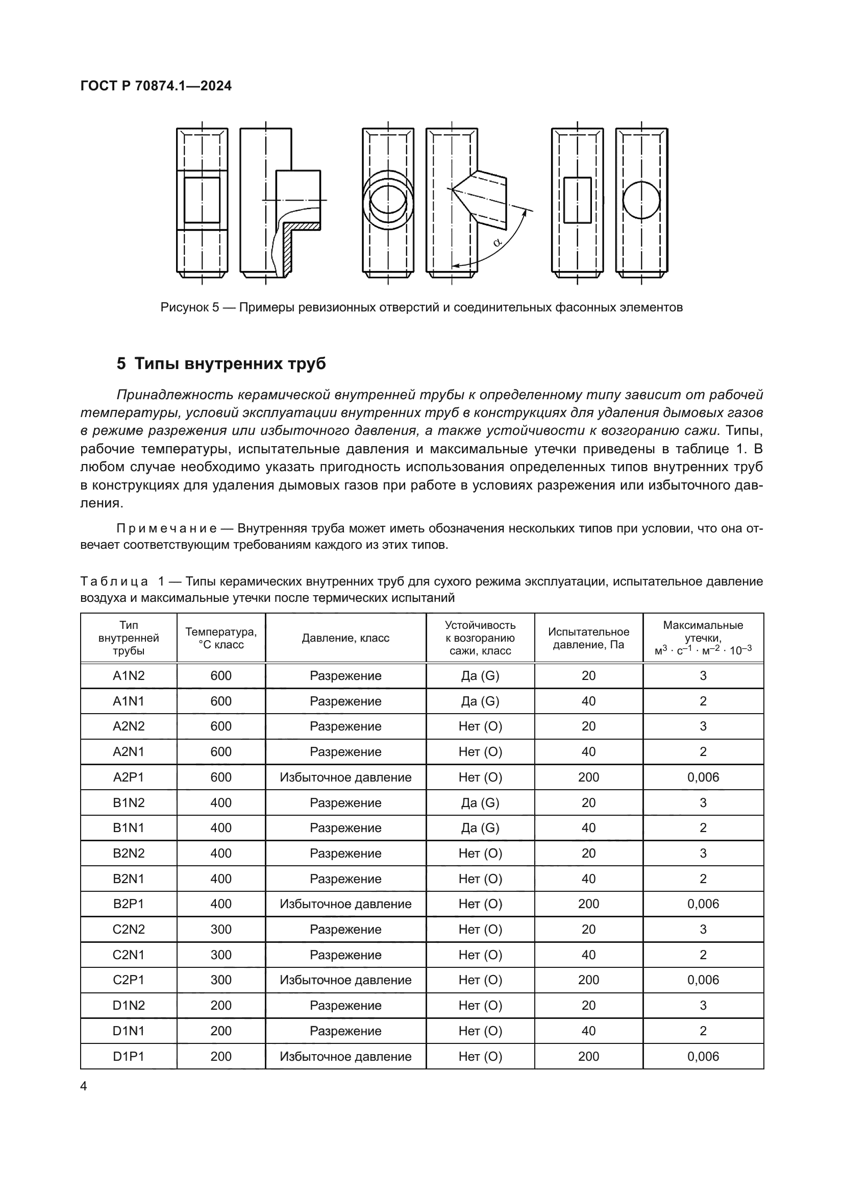 ГОСТ Р 70874.1-2024