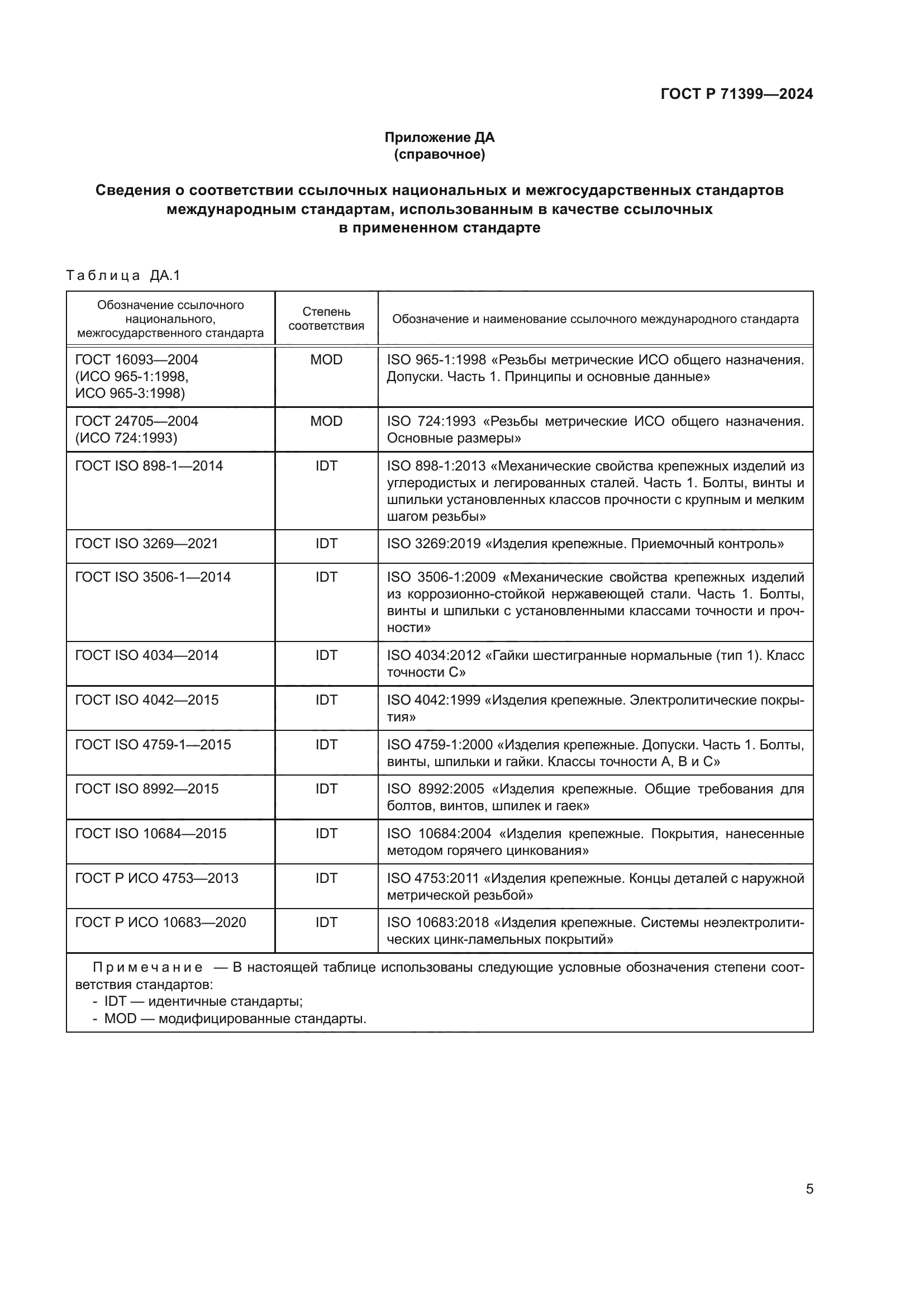 ГОСТ Р 71399-2024
