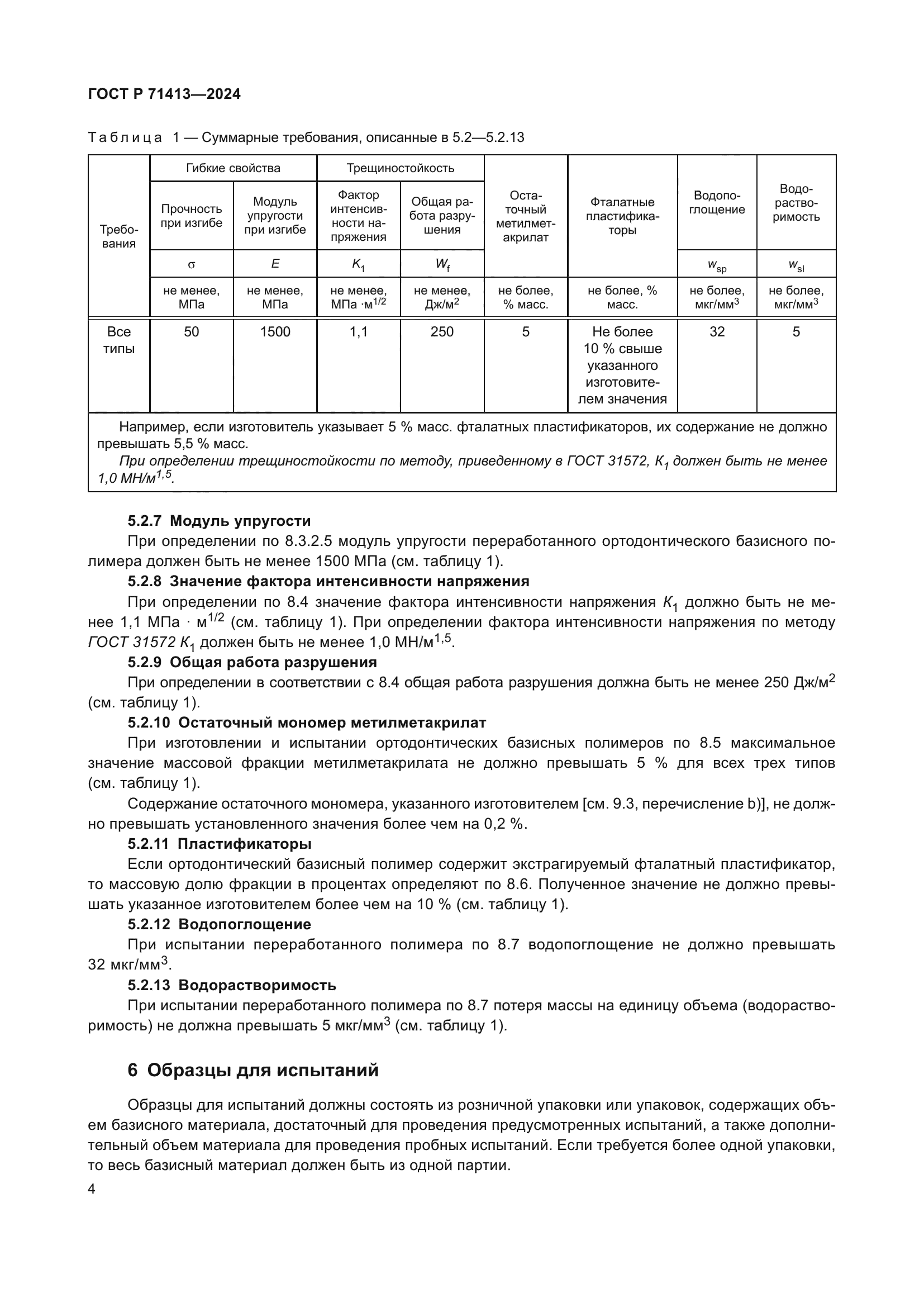 ГОСТ Р 71413-2024