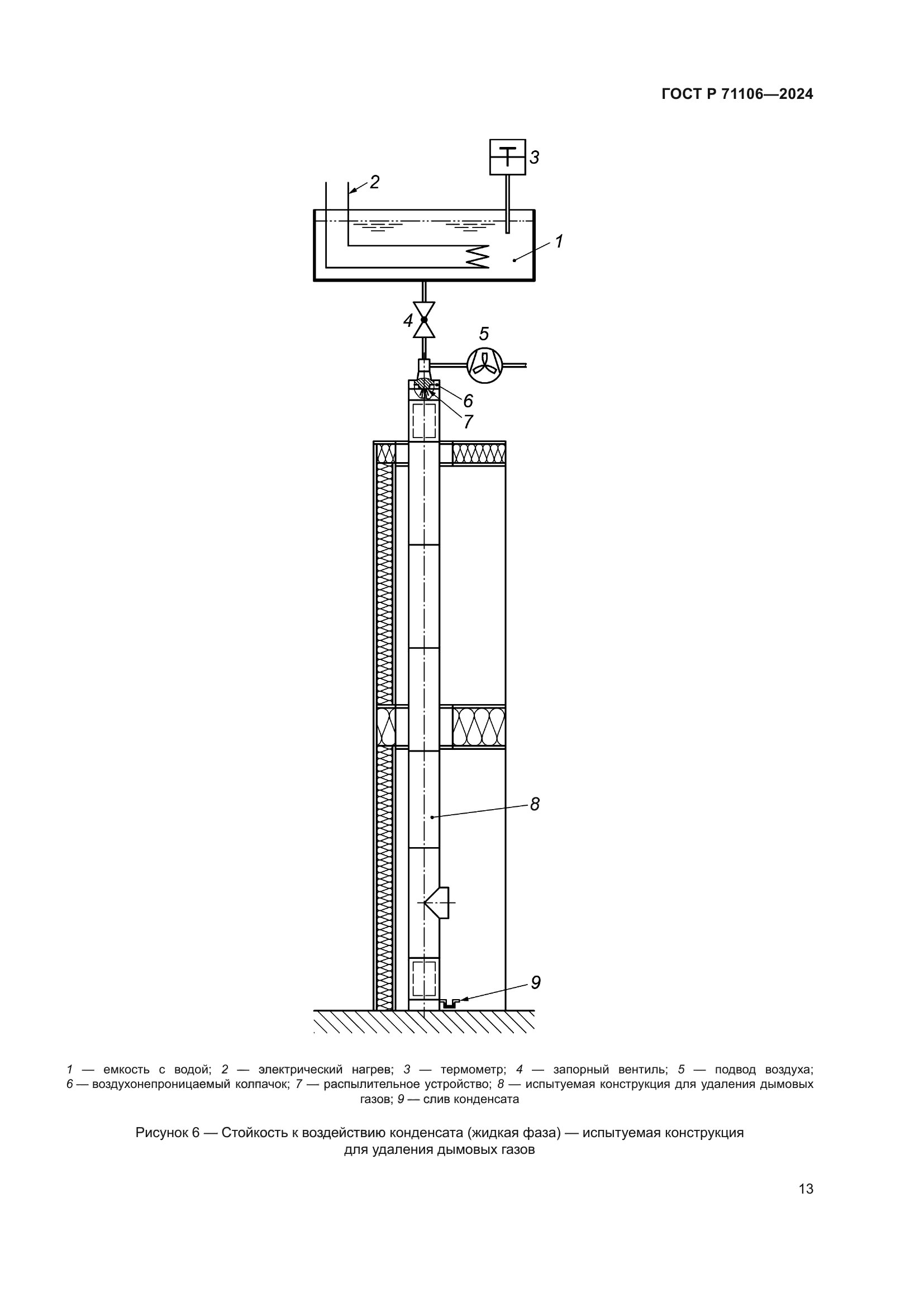 ГОСТ Р 71106-2024