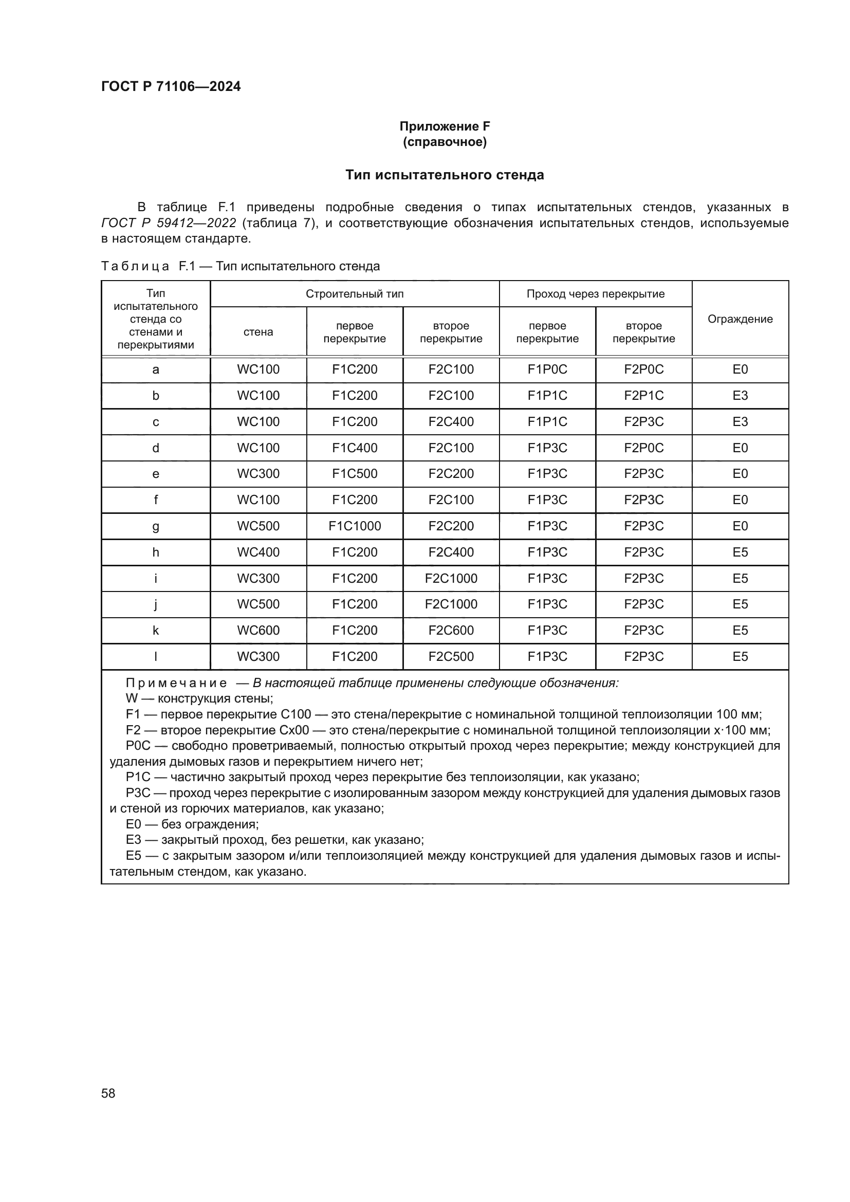 ГОСТ Р 71106-2024