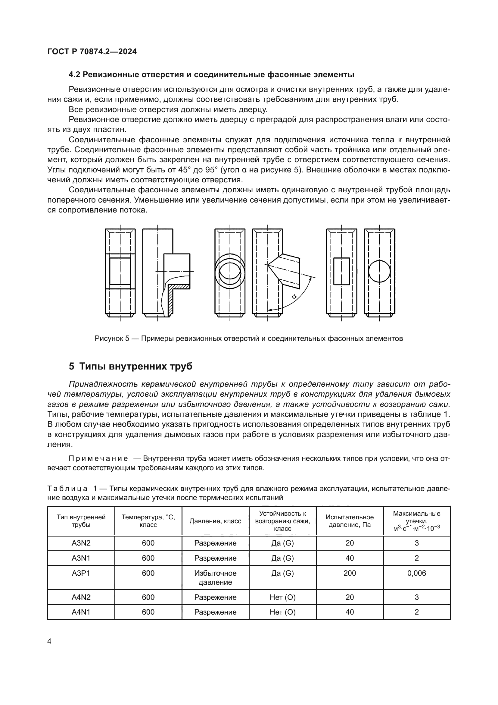 ГОСТ Р 70874.2-2024