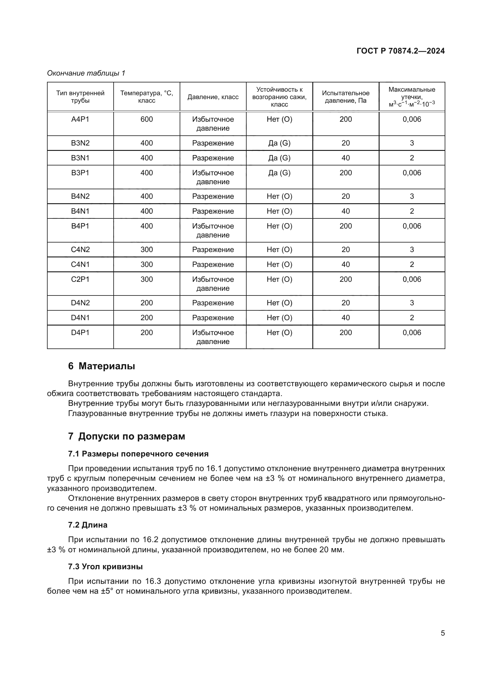 ГОСТ Р 70874.2-2024