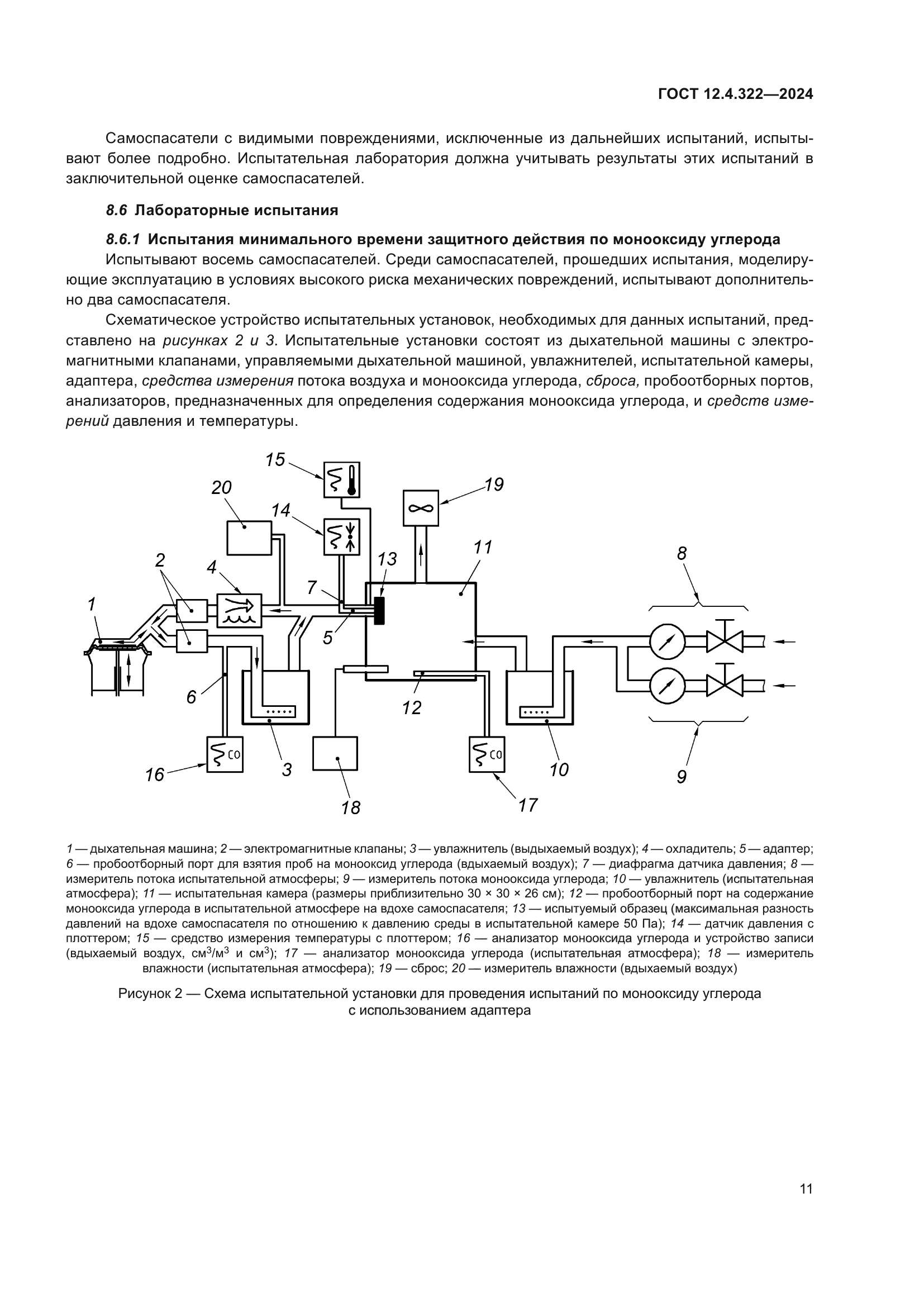 ГОСТ 12.4.322-2024