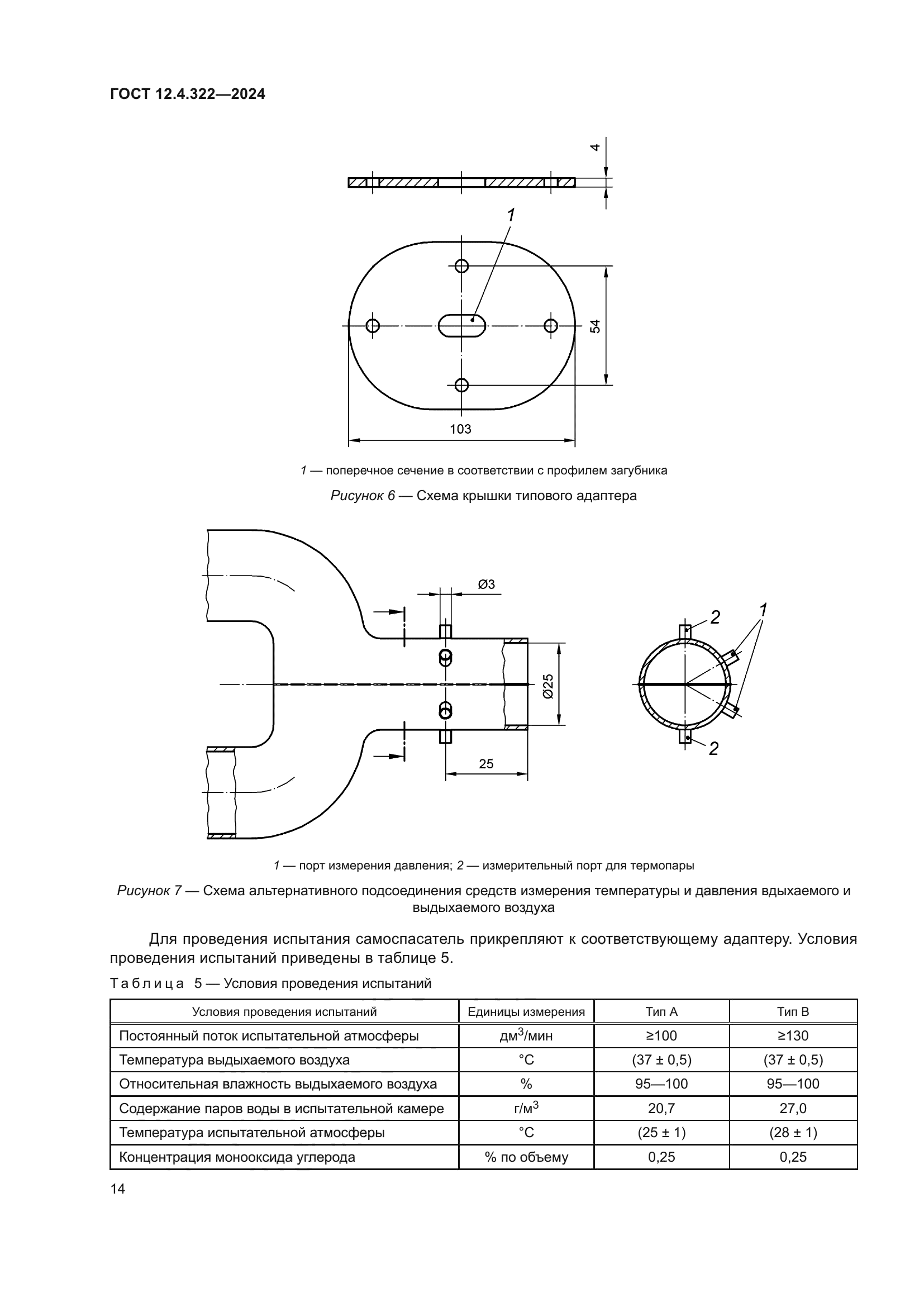 ГОСТ 12.4.322-2024