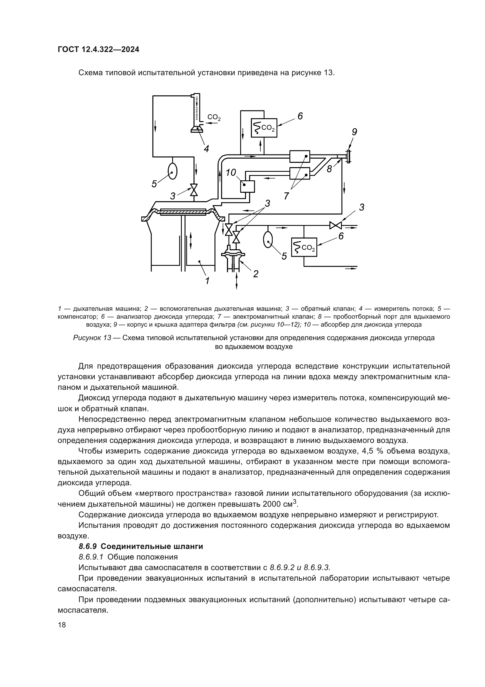 ГОСТ 12.4.322-2024