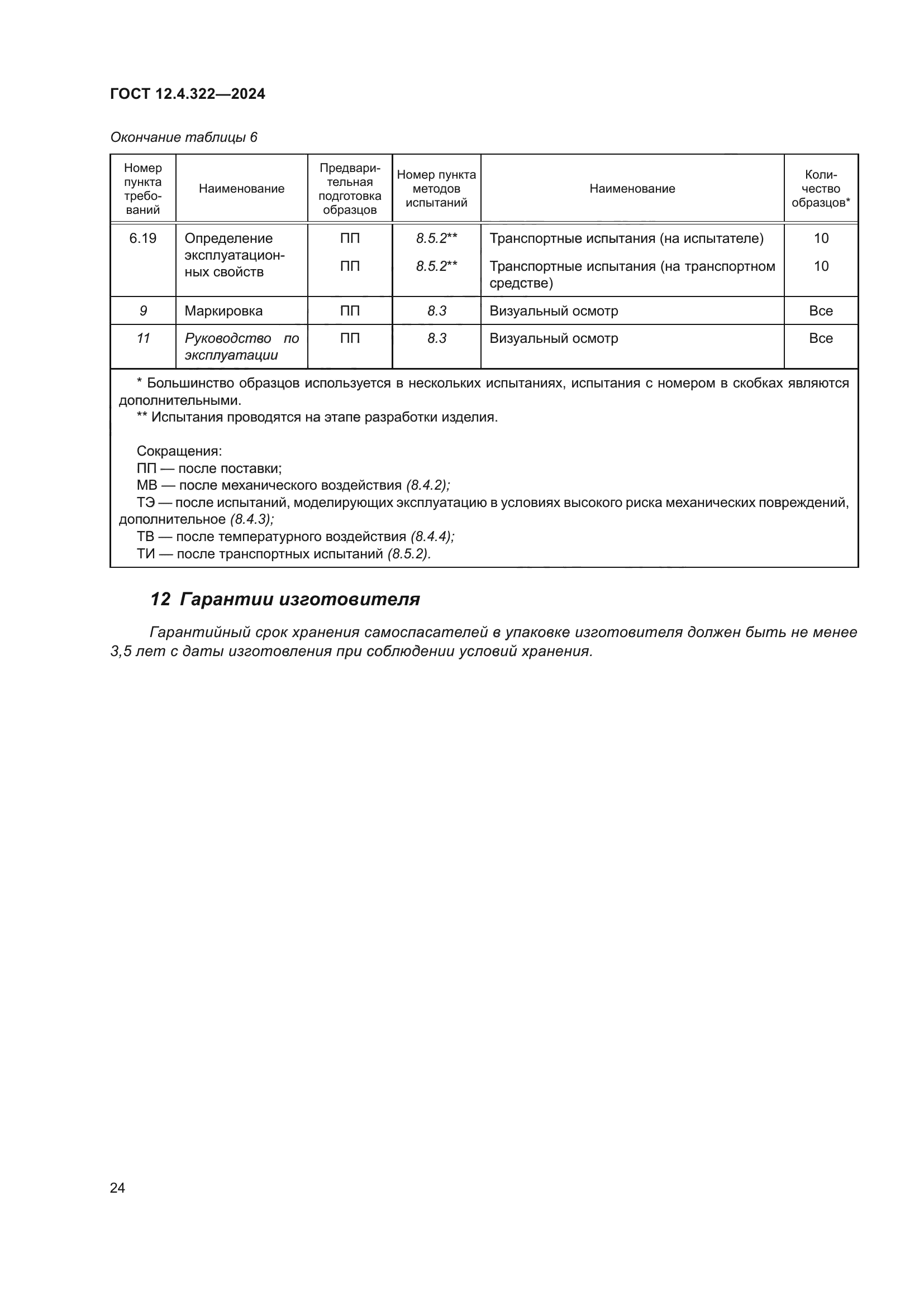 ГОСТ 12.4.322-2024