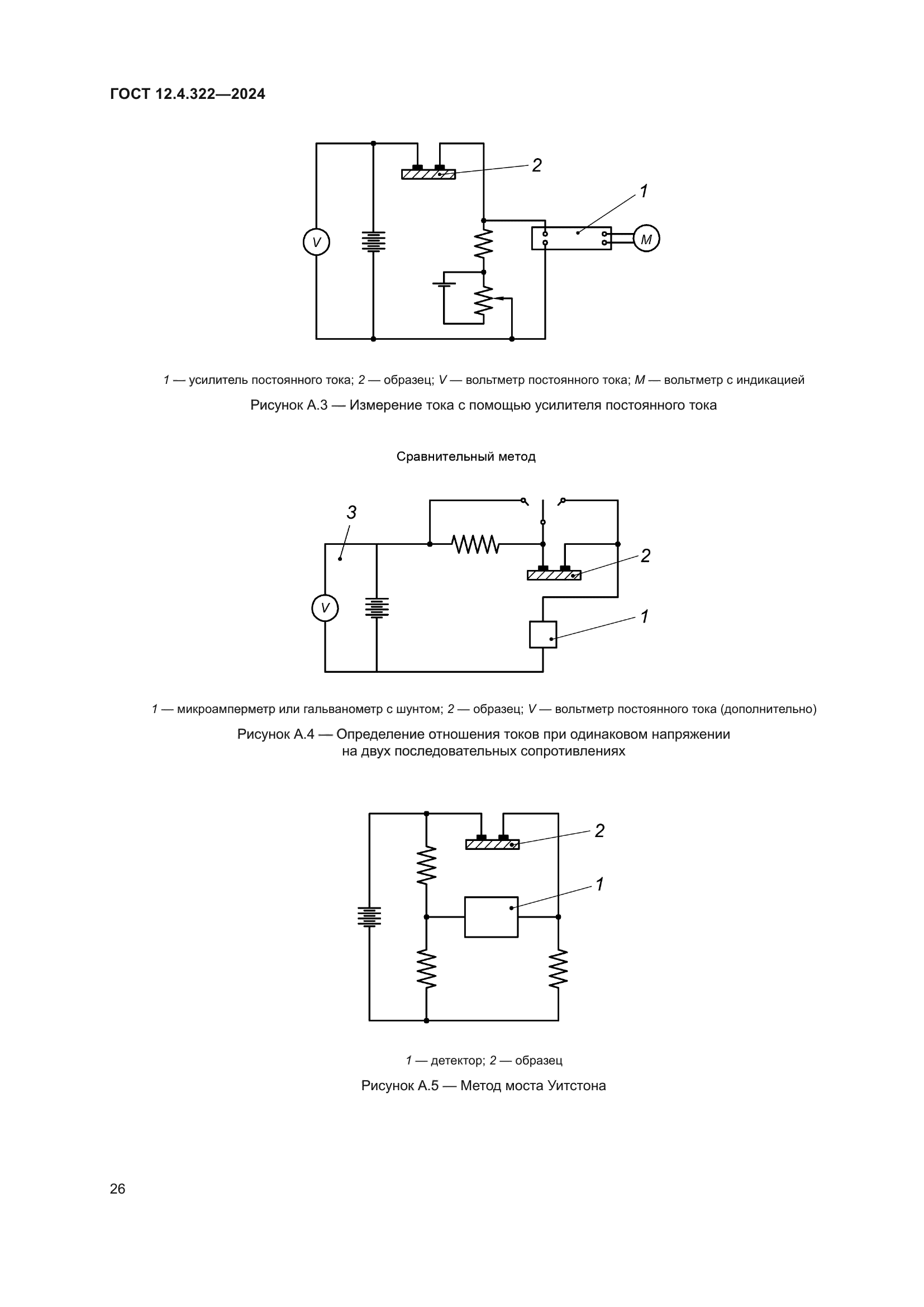 ГОСТ 12.4.322-2024