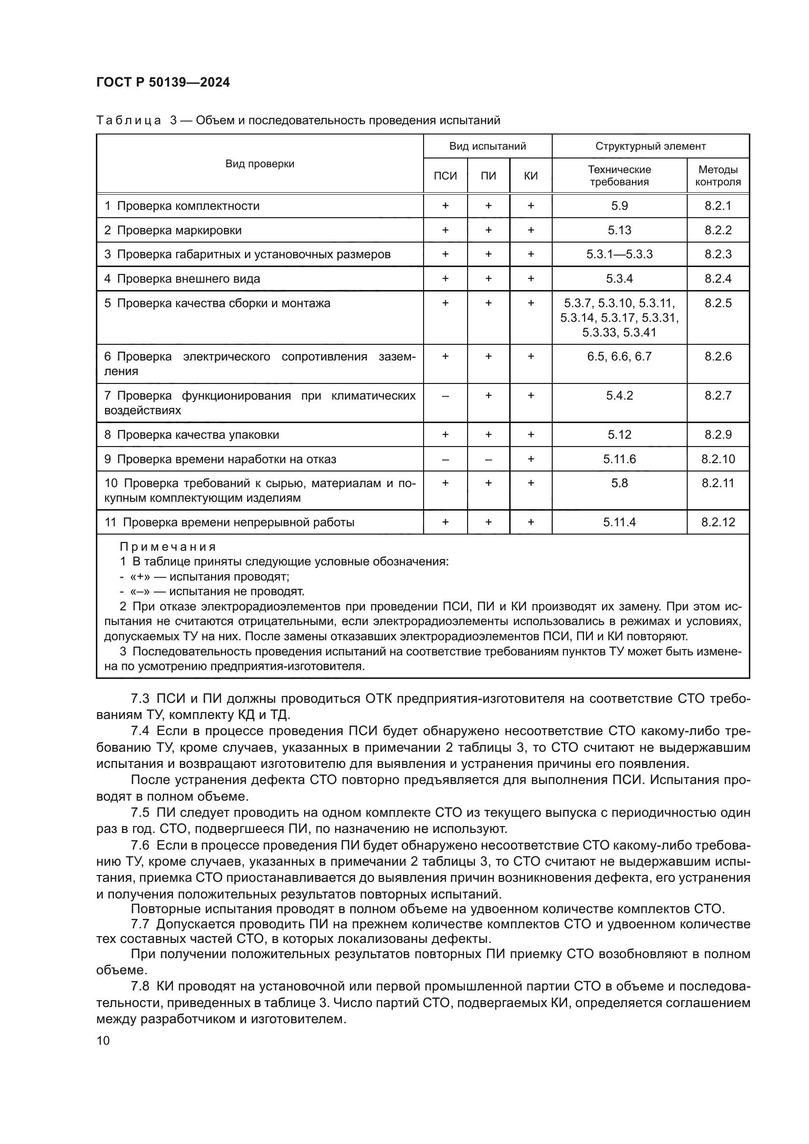 ГОСТ Р 50139-2024