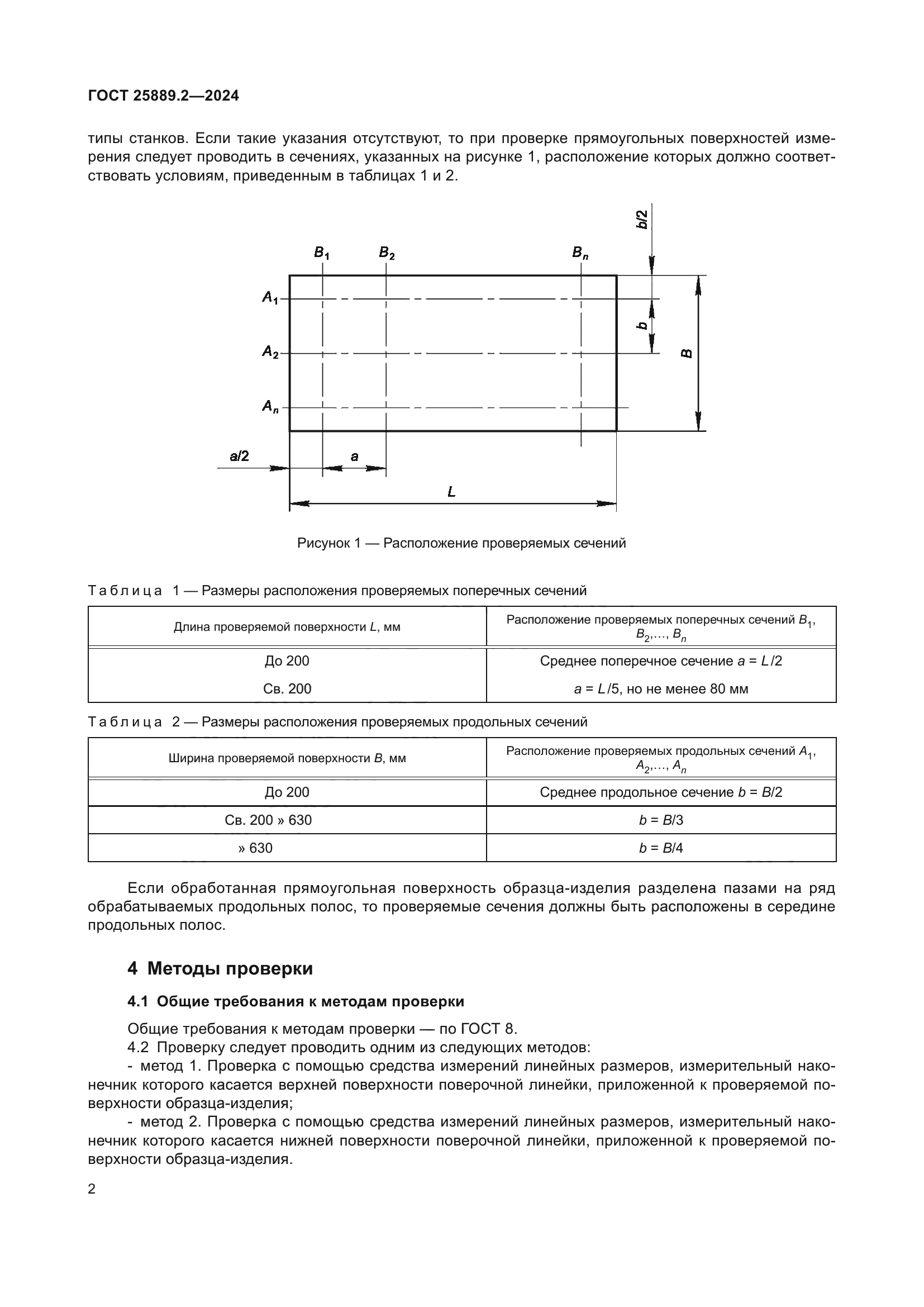 ГОСТ 25889.2-2024