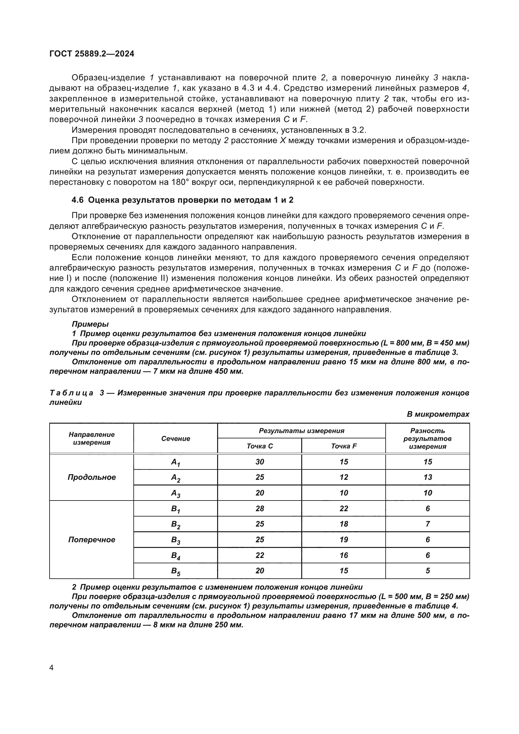 ГОСТ 25889.2-2024