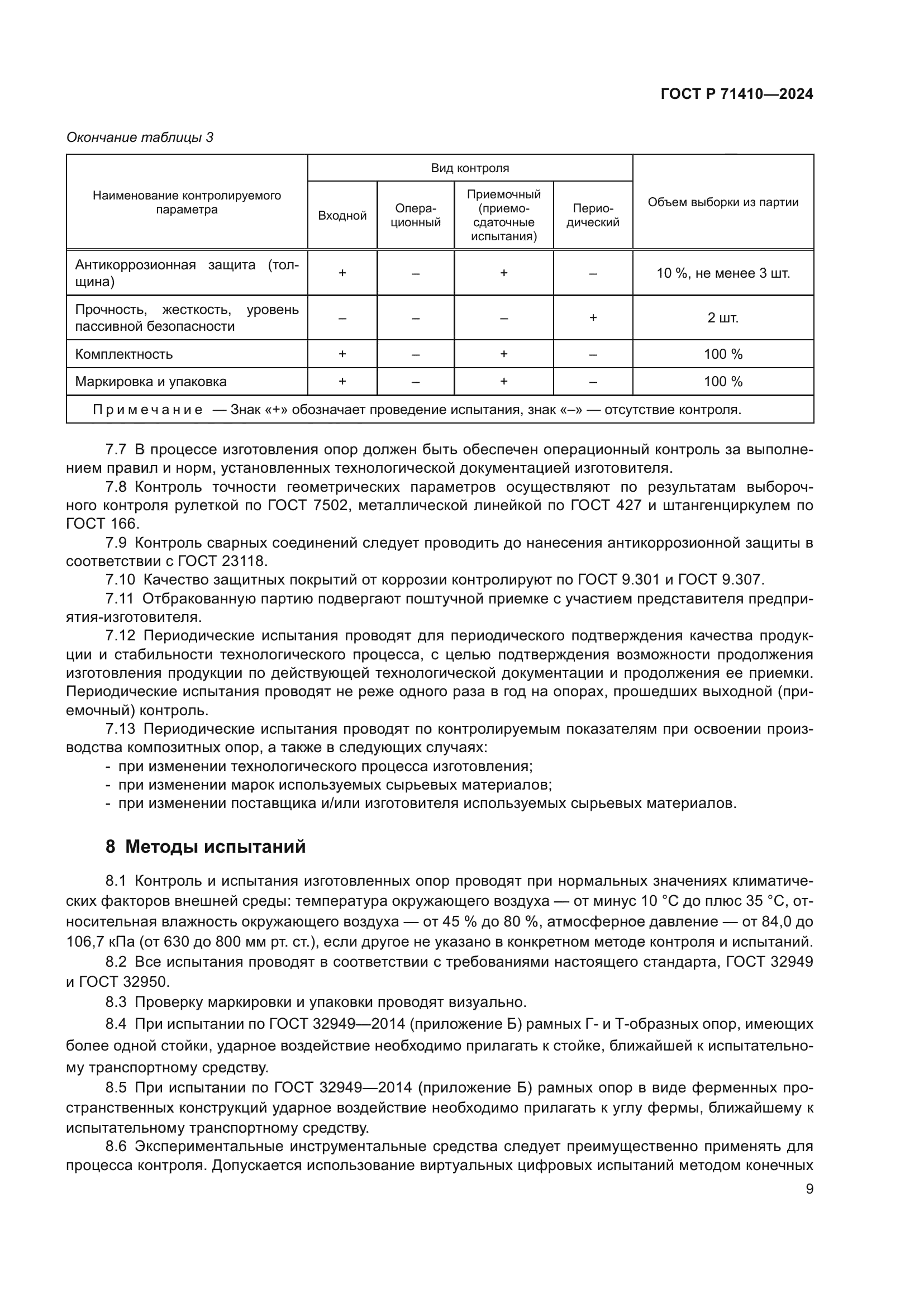 ГОСТ Р 71410-2024