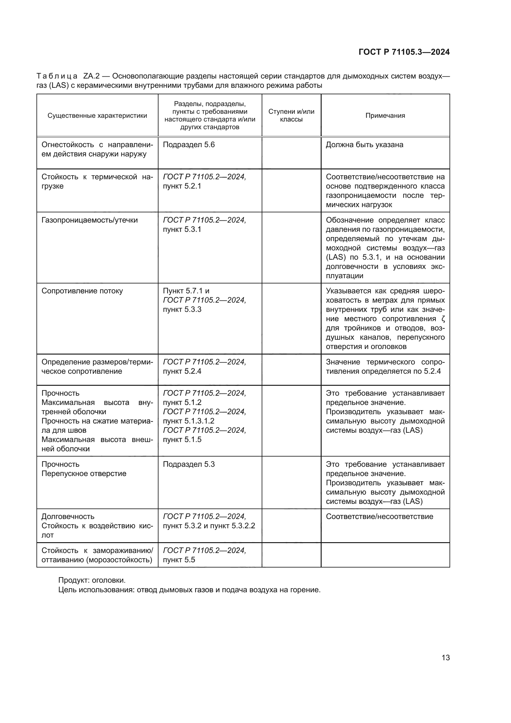 ГОСТ Р 71105.3-2024