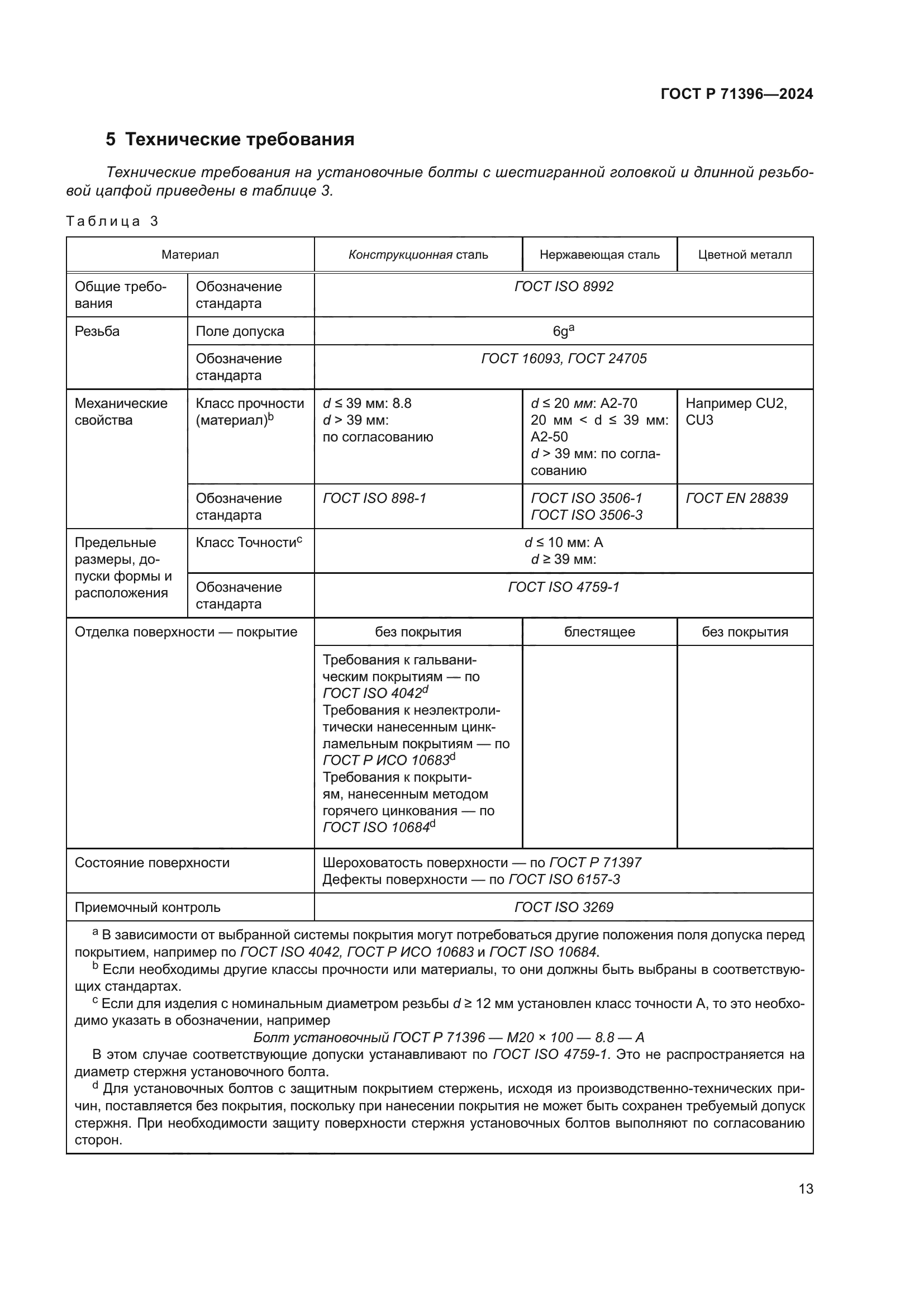 ГОСТ Р 71396-2024