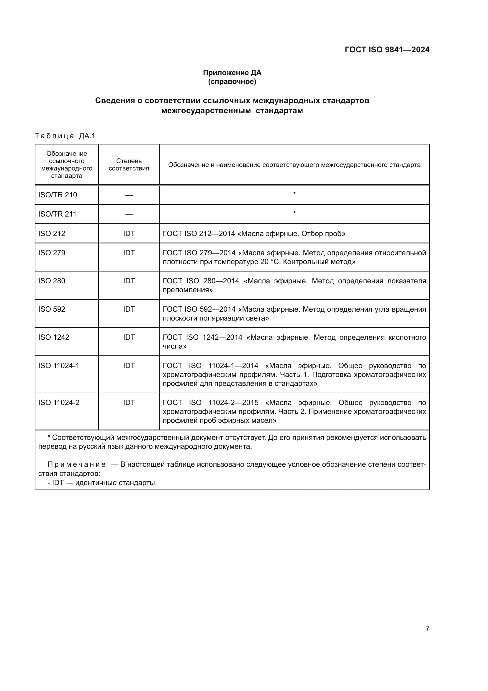 ГОСТ ISO 9841-2024