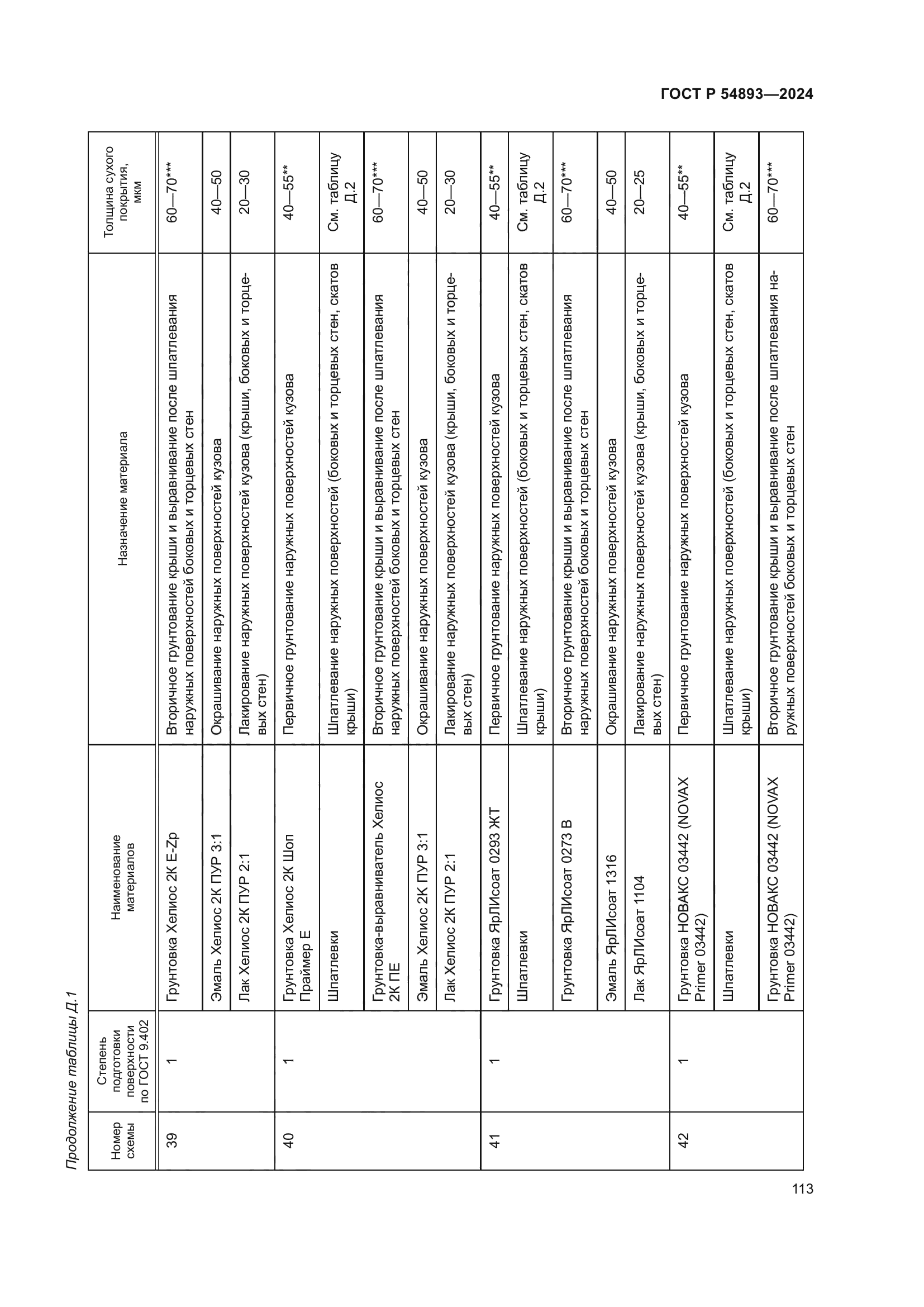 ГОСТ Р 54893-2024