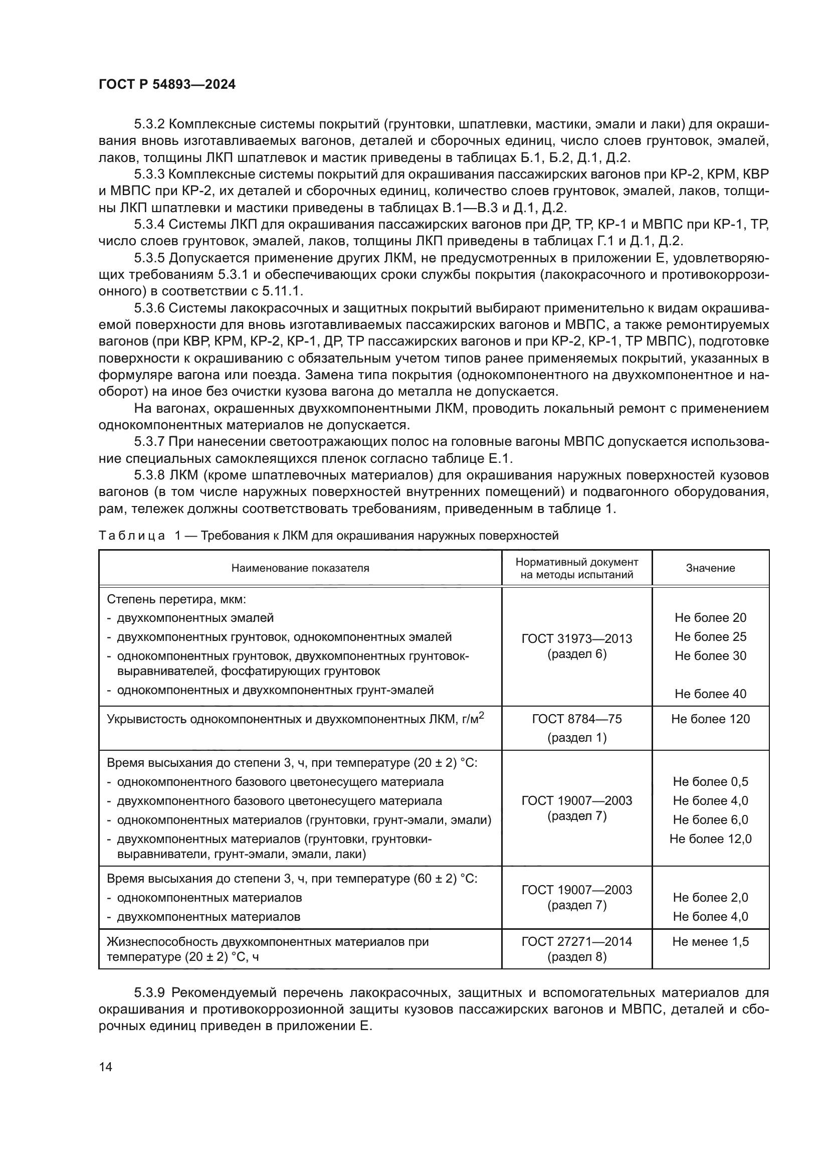 ГОСТ Р 54893-2024