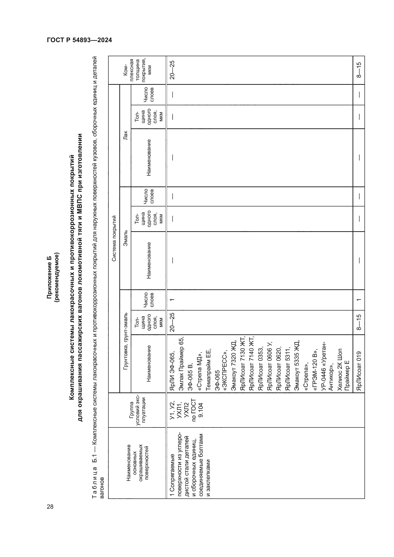 ГОСТ Р 54893-2024