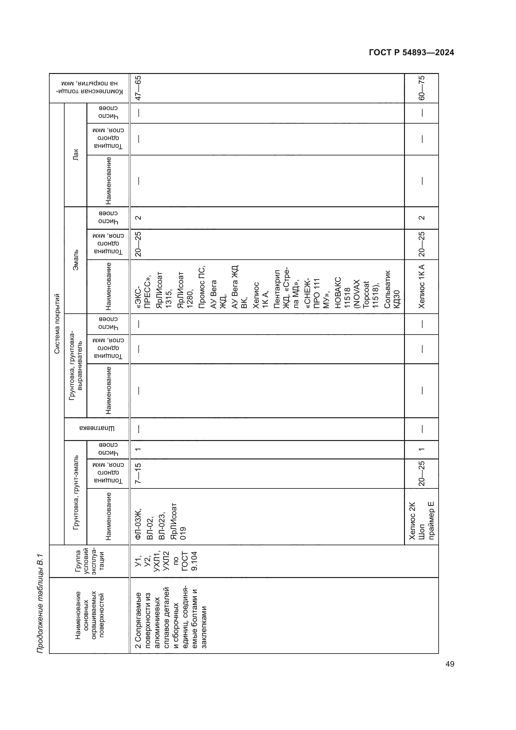 ГОСТ Р 54893-2024