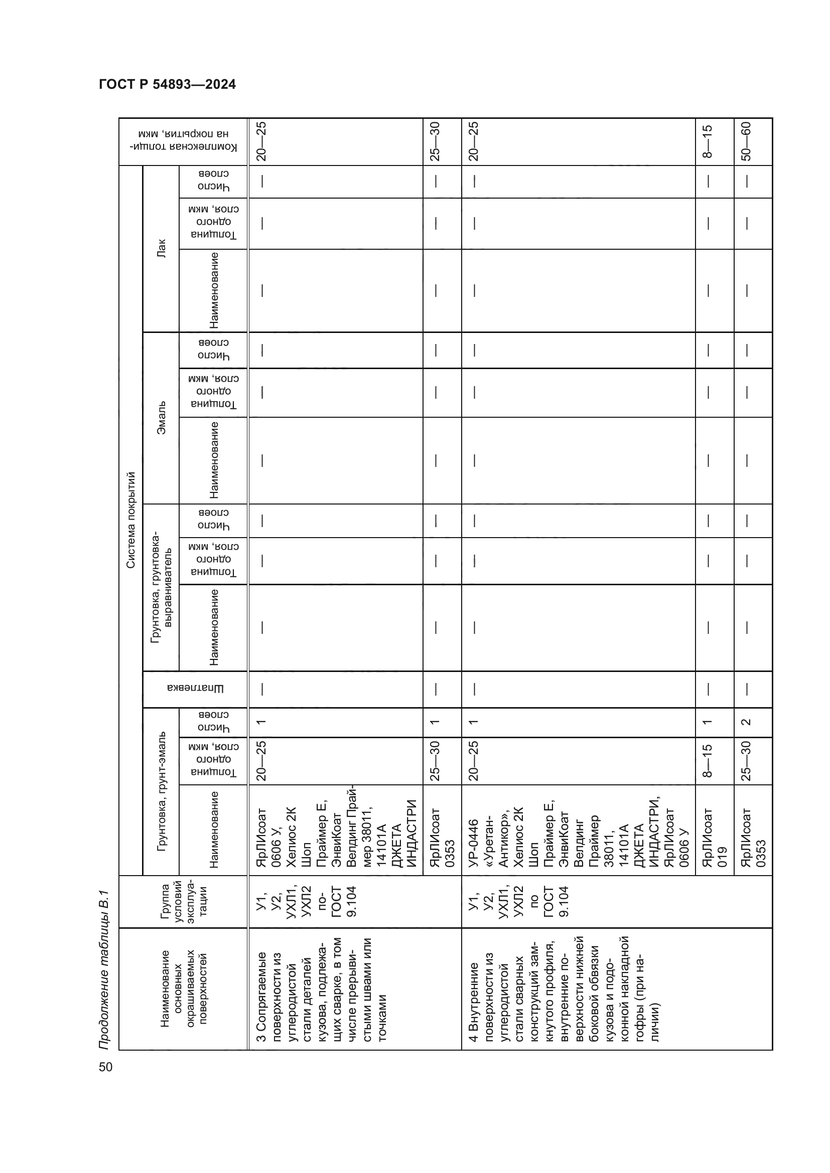 ГОСТ Р 54893-2024