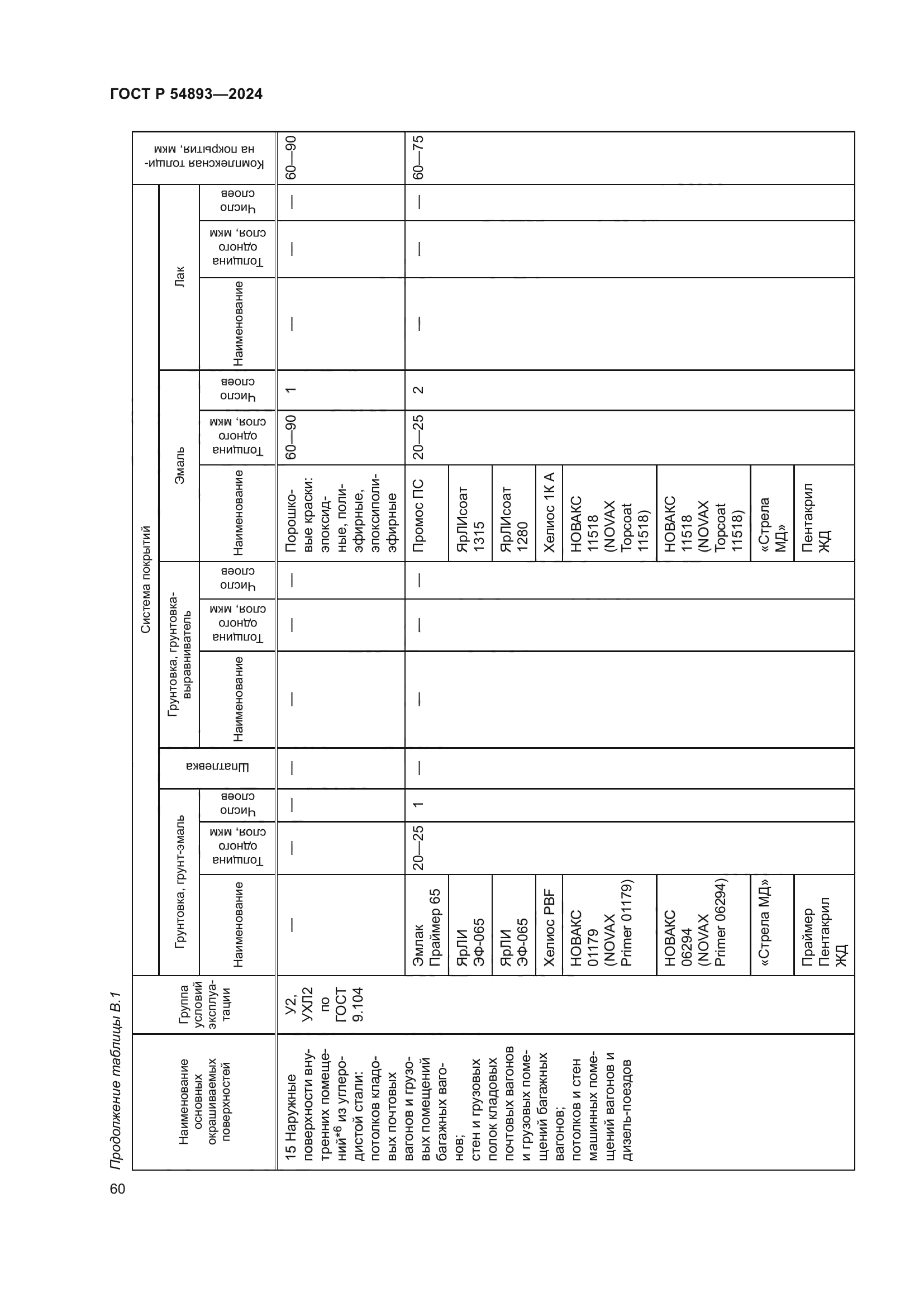 ГОСТ Р 54893-2024