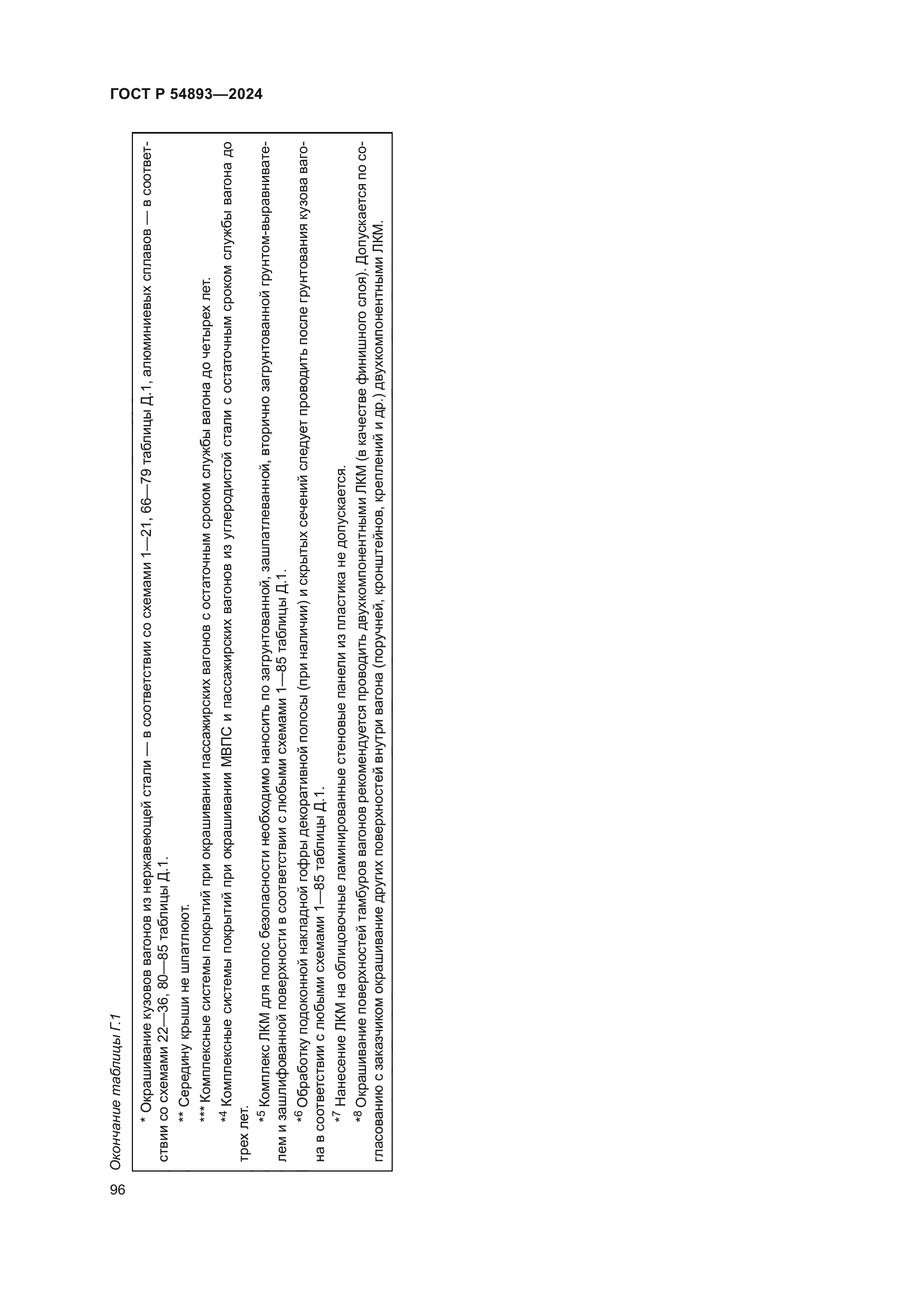 ГОСТ Р 54893-2024
