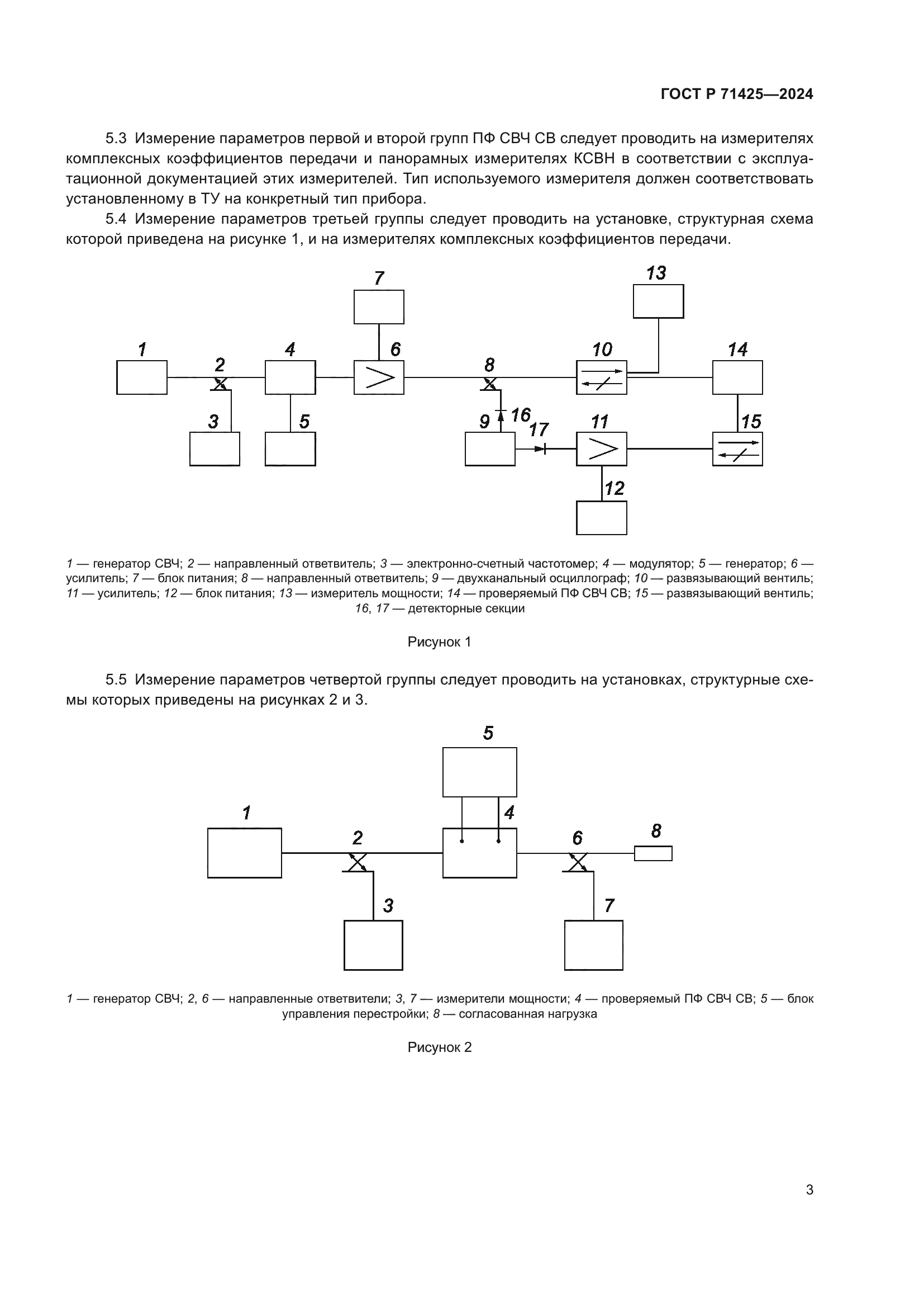ГОСТ Р 71425-2024