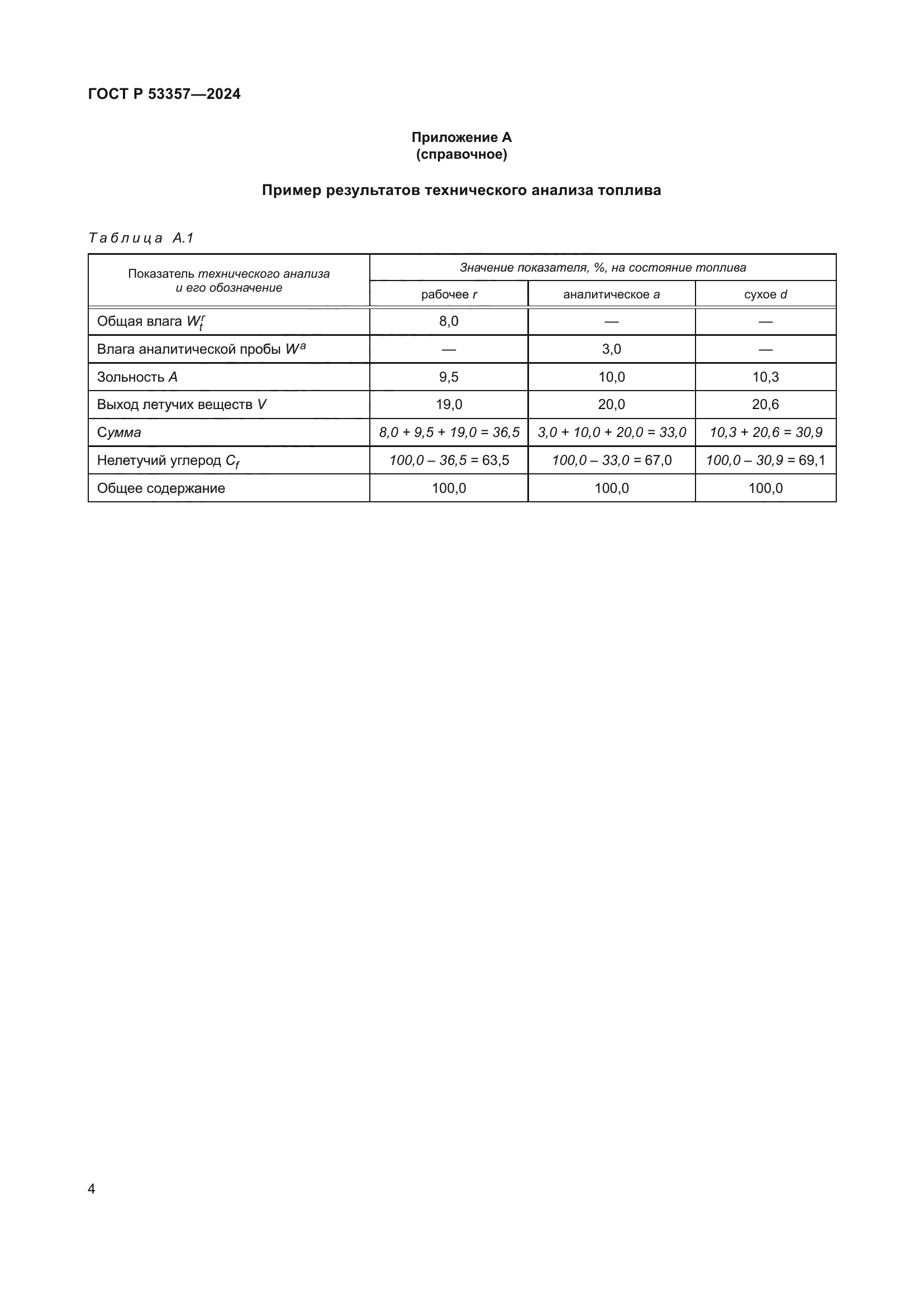 ГОСТ Р 53357-2024