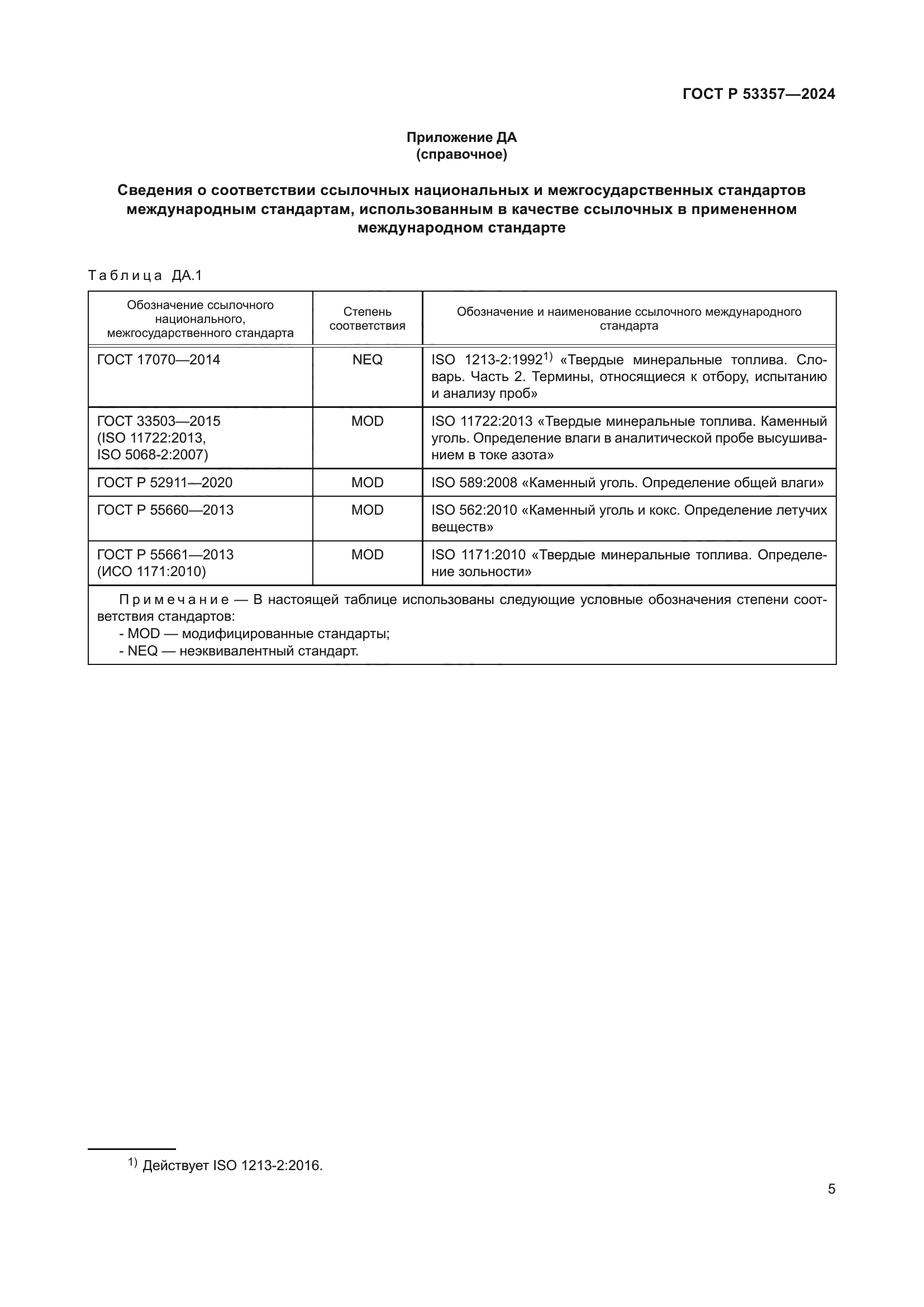 ГОСТ Р 53357-2024