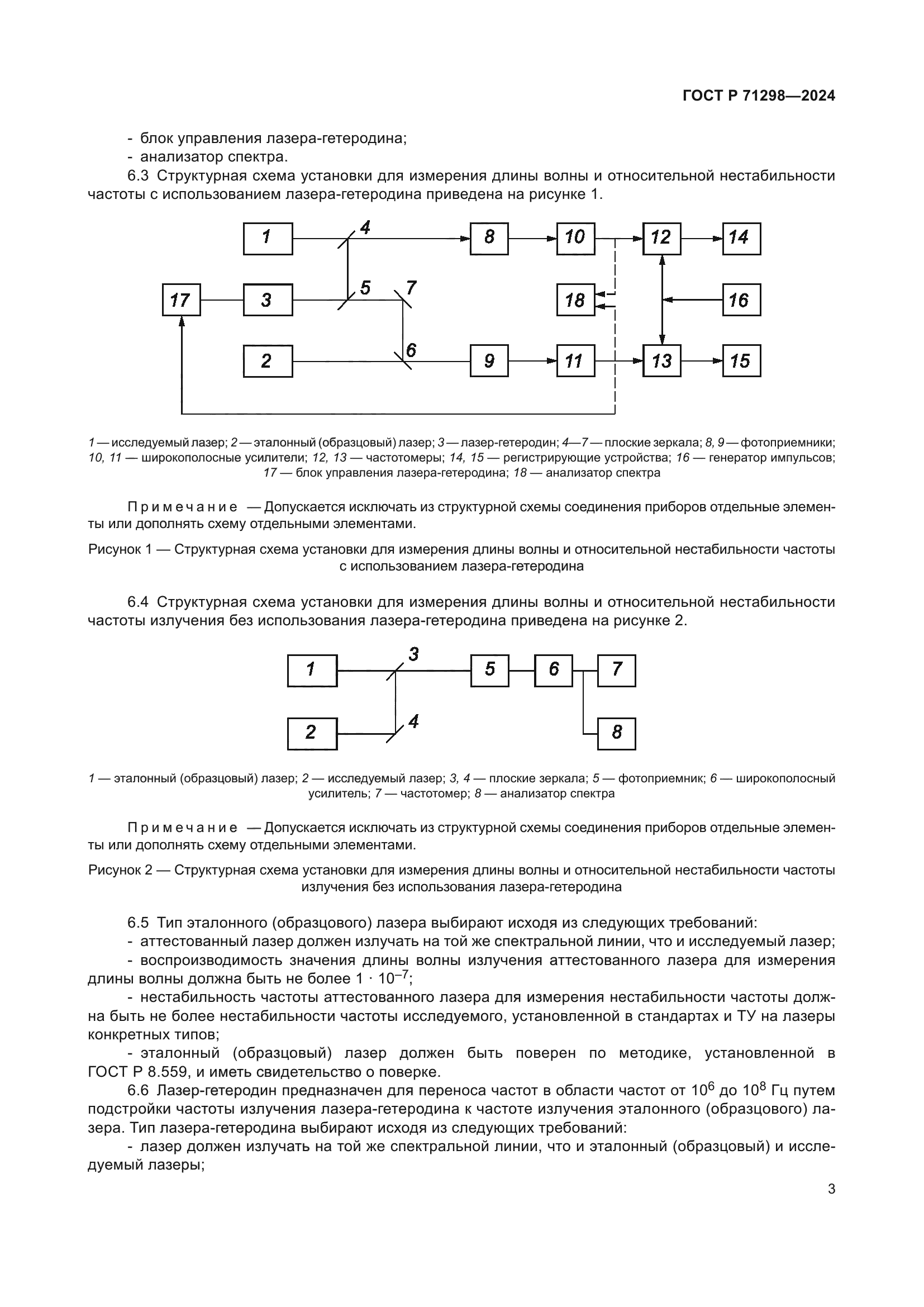 ГОСТ Р 71298-2024