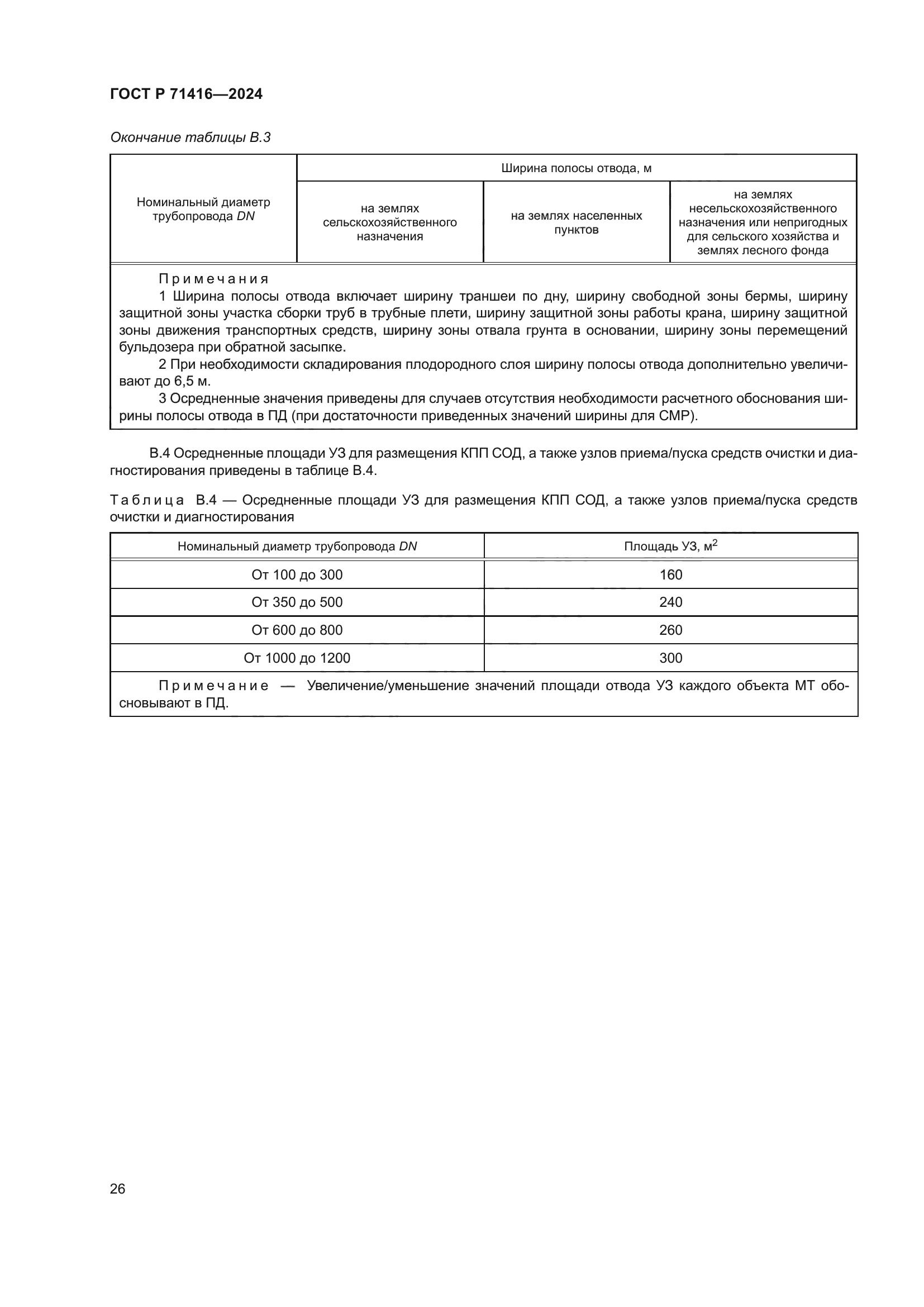 ГОСТ Р 71416-2024
