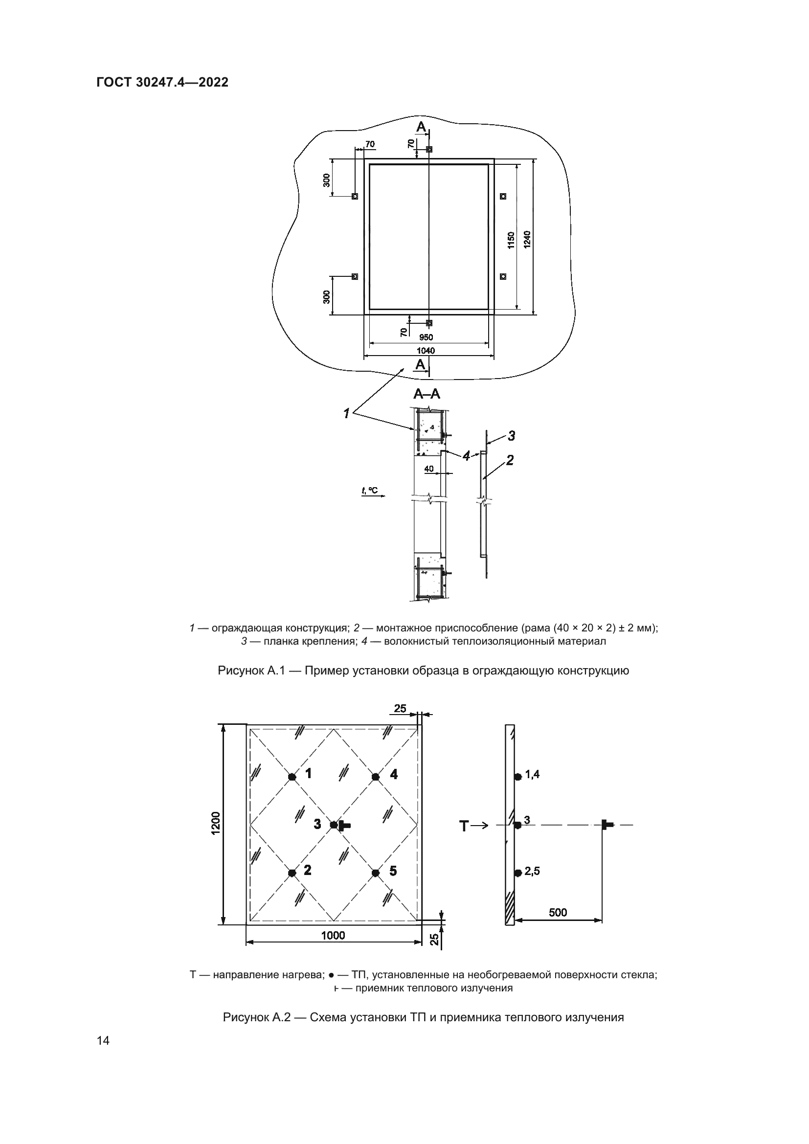 ГОСТ 30247.4-2022