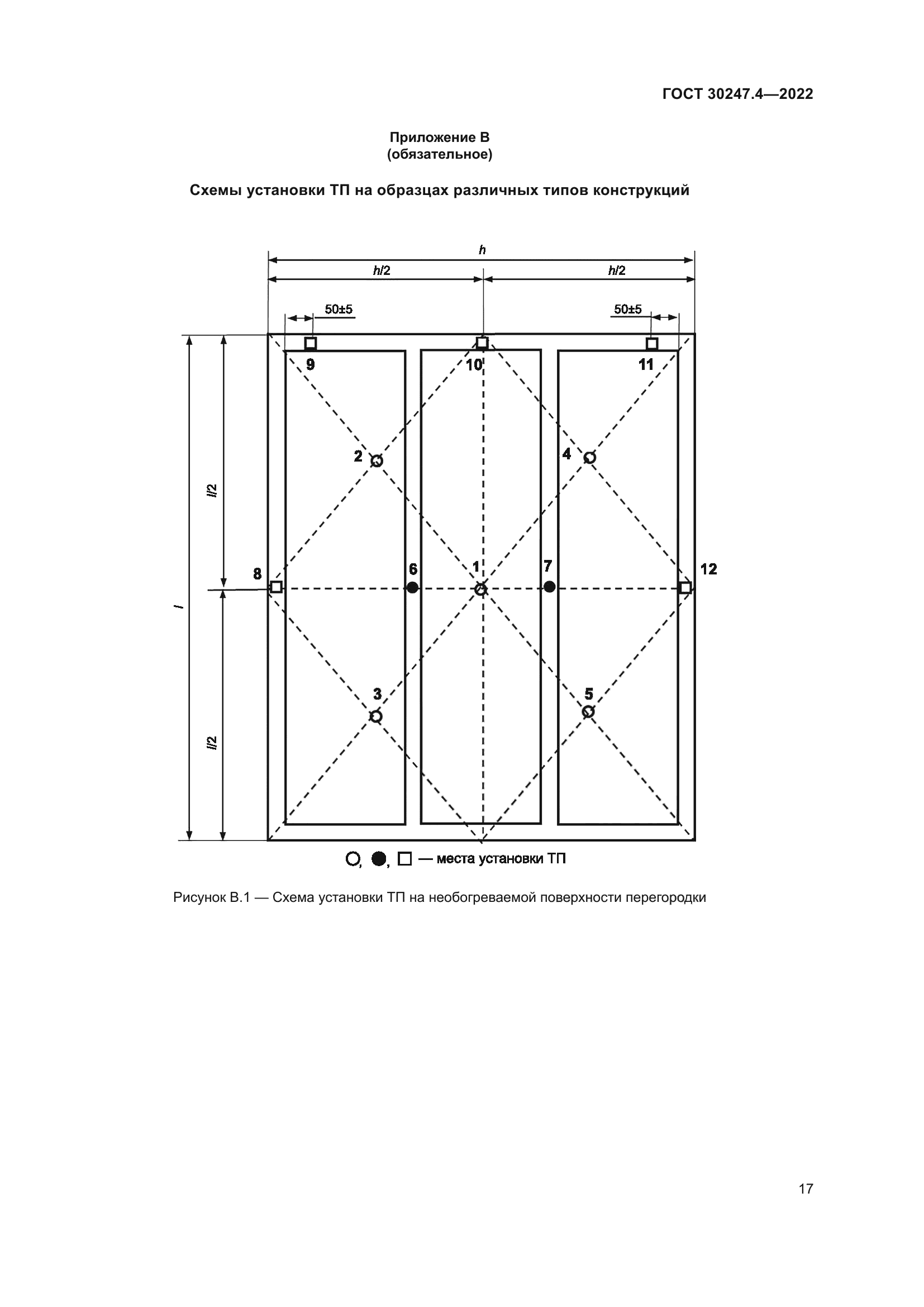 ГОСТ 30247.4-2022