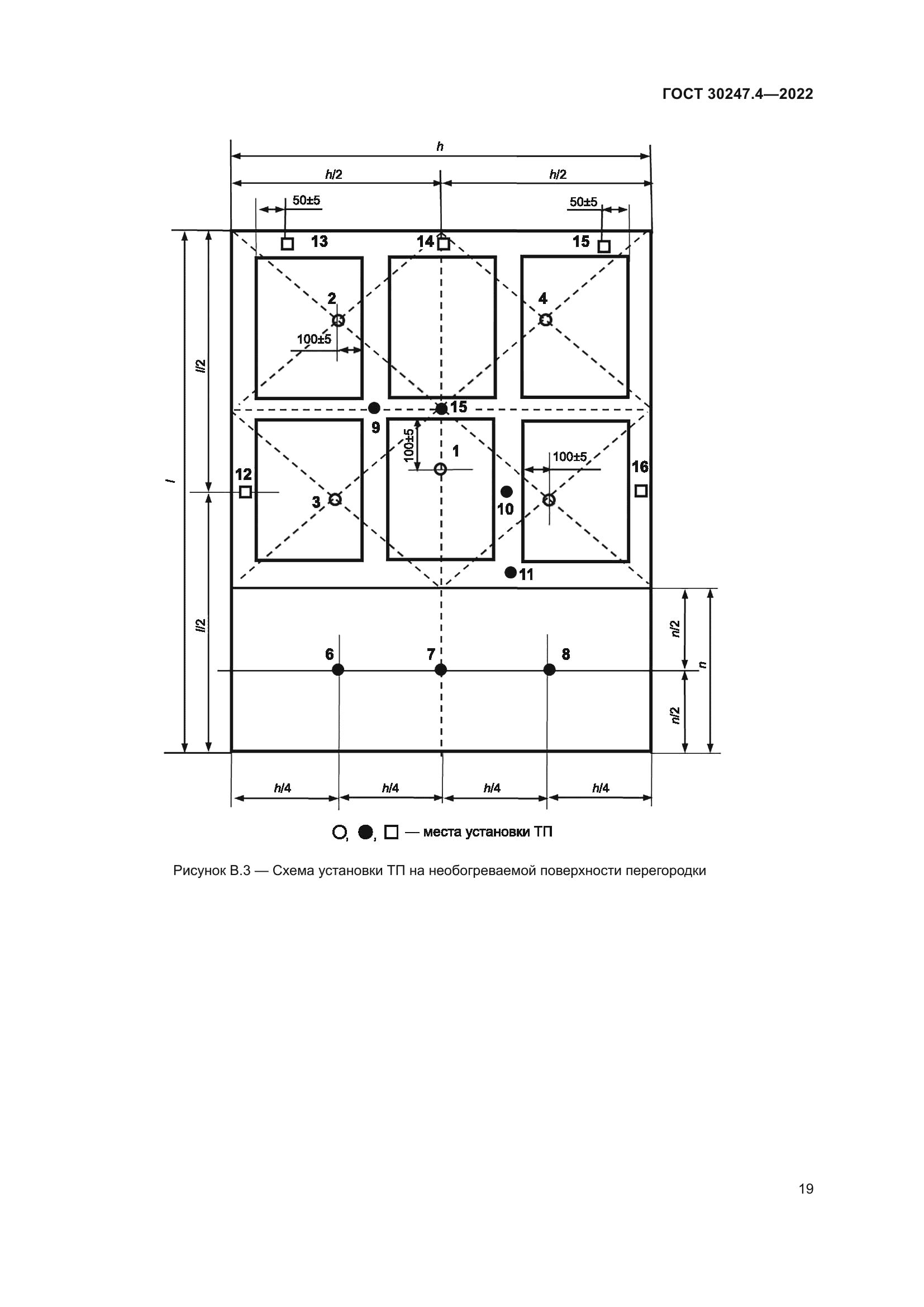 ГОСТ 30247.4-2022